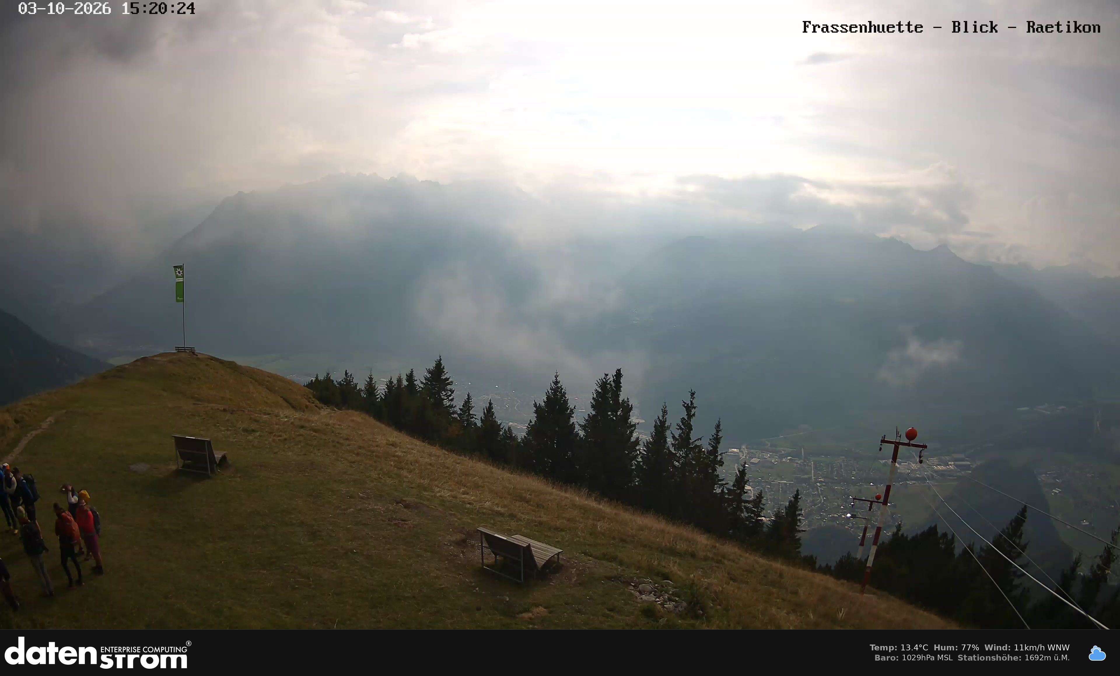 Bludenz - Frassen Hütte, Rätikon