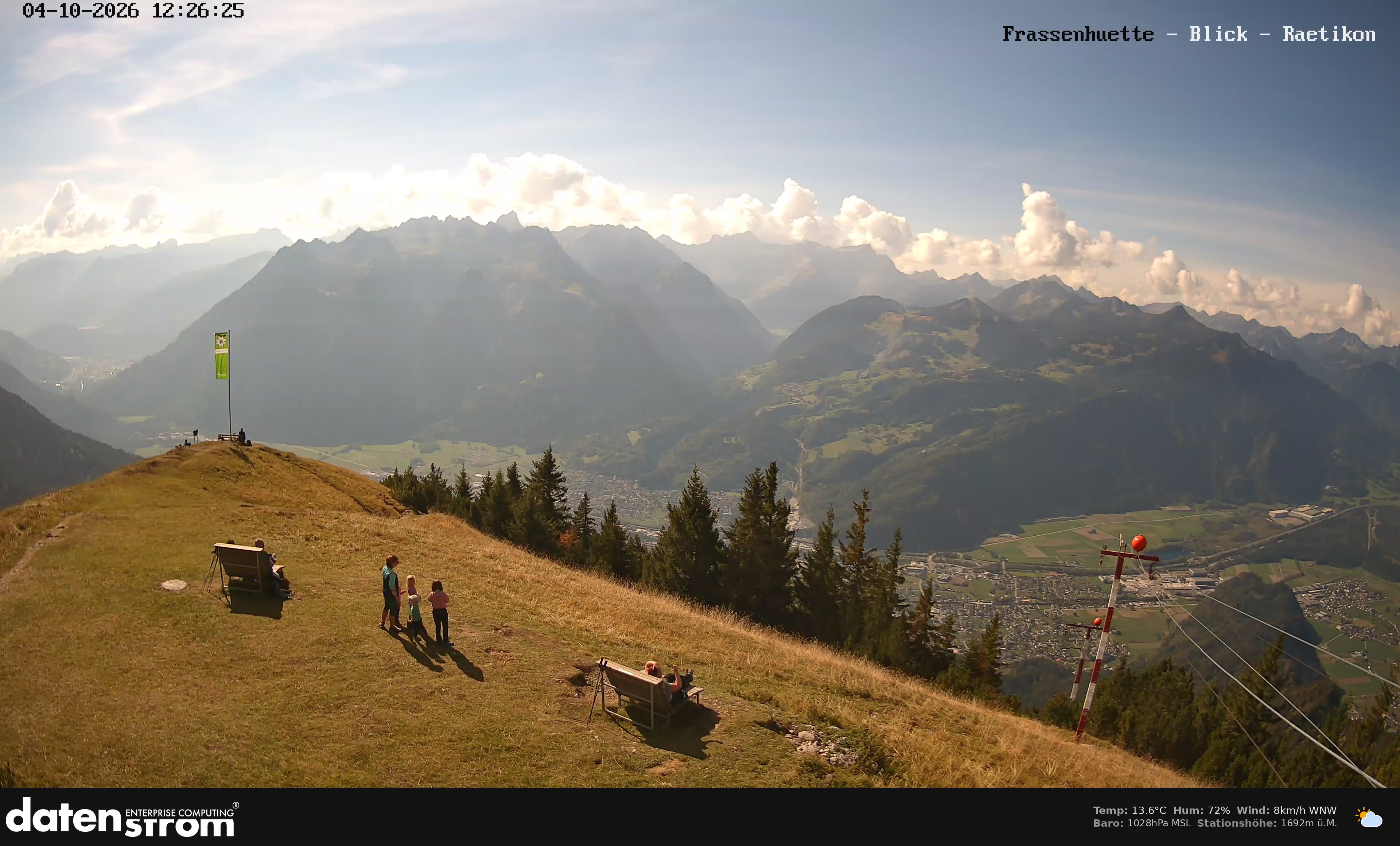 Bludenz - Frassen Hütte, Rätikon