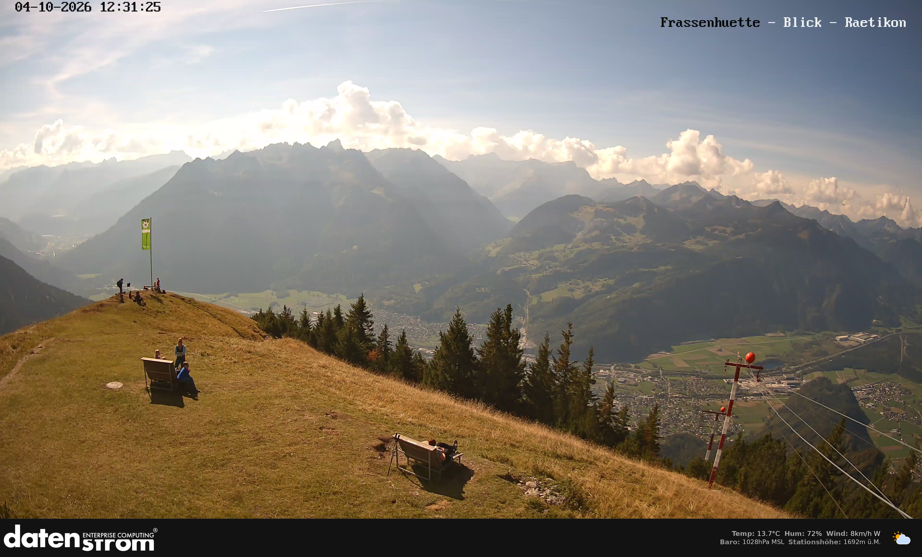 Bludenz - Frassen Hütte, Rätikon