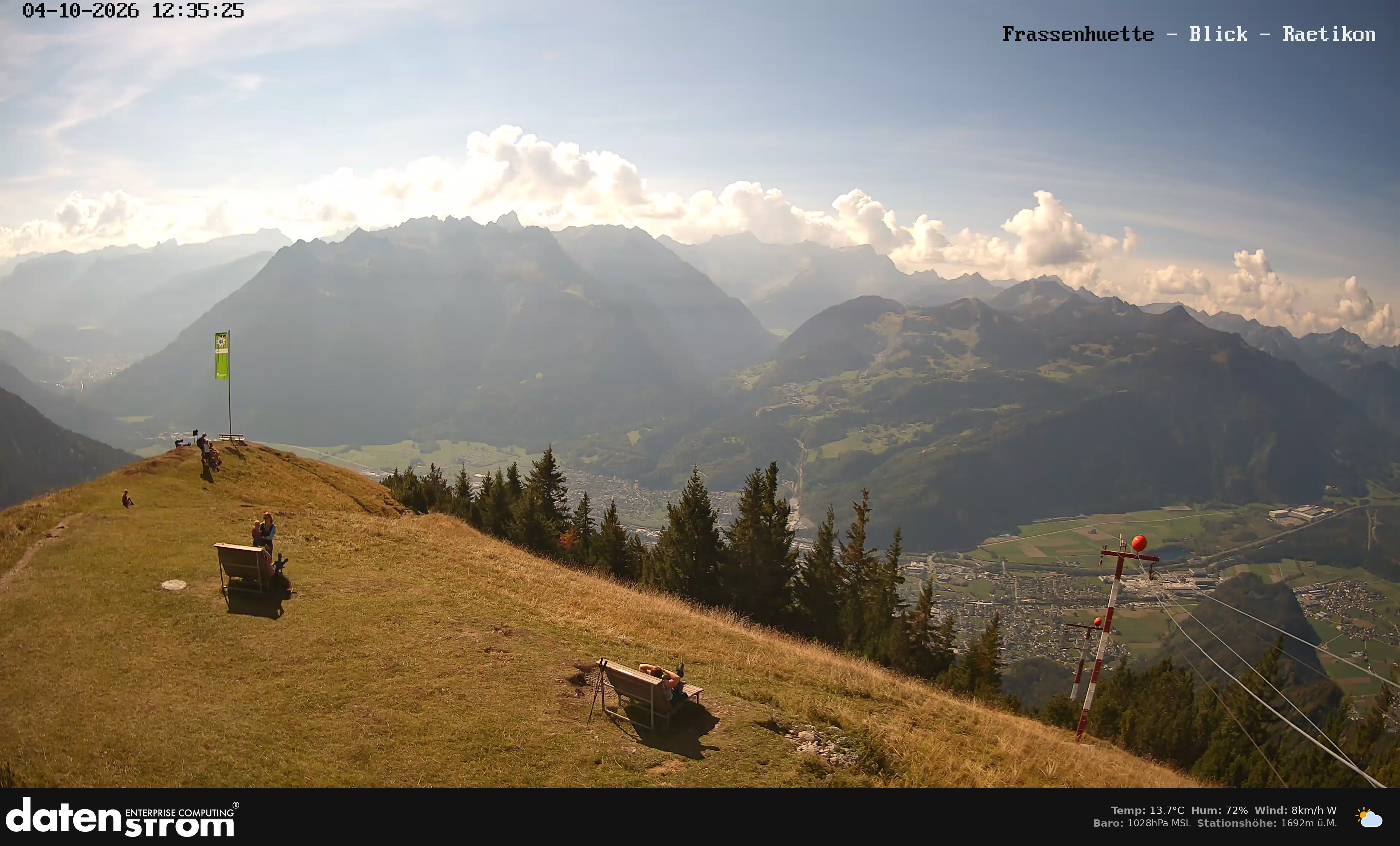 Bludenz - Frassen Hütte, Rätikon