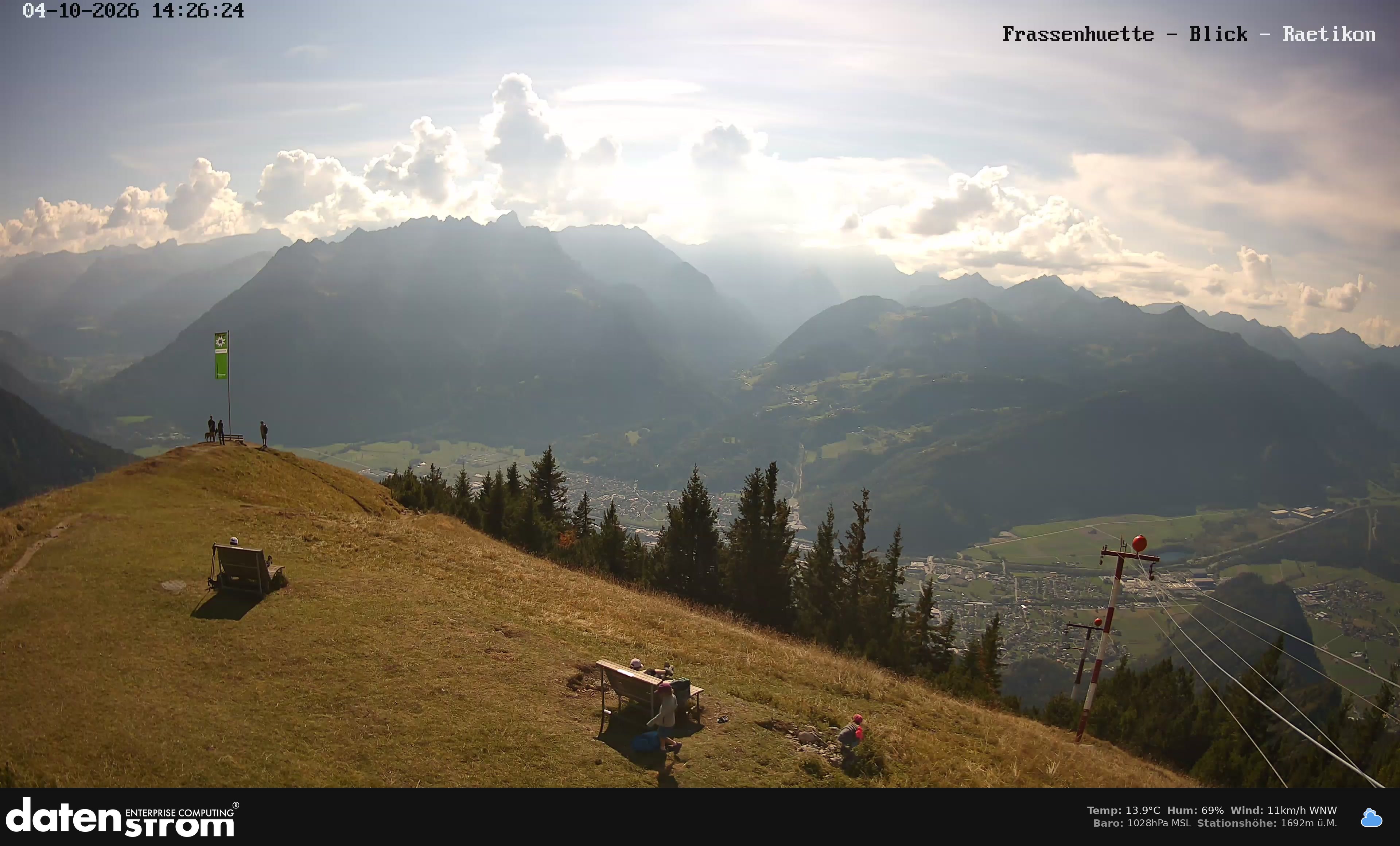 Bludenz - Frassen Hütte, Rätikon