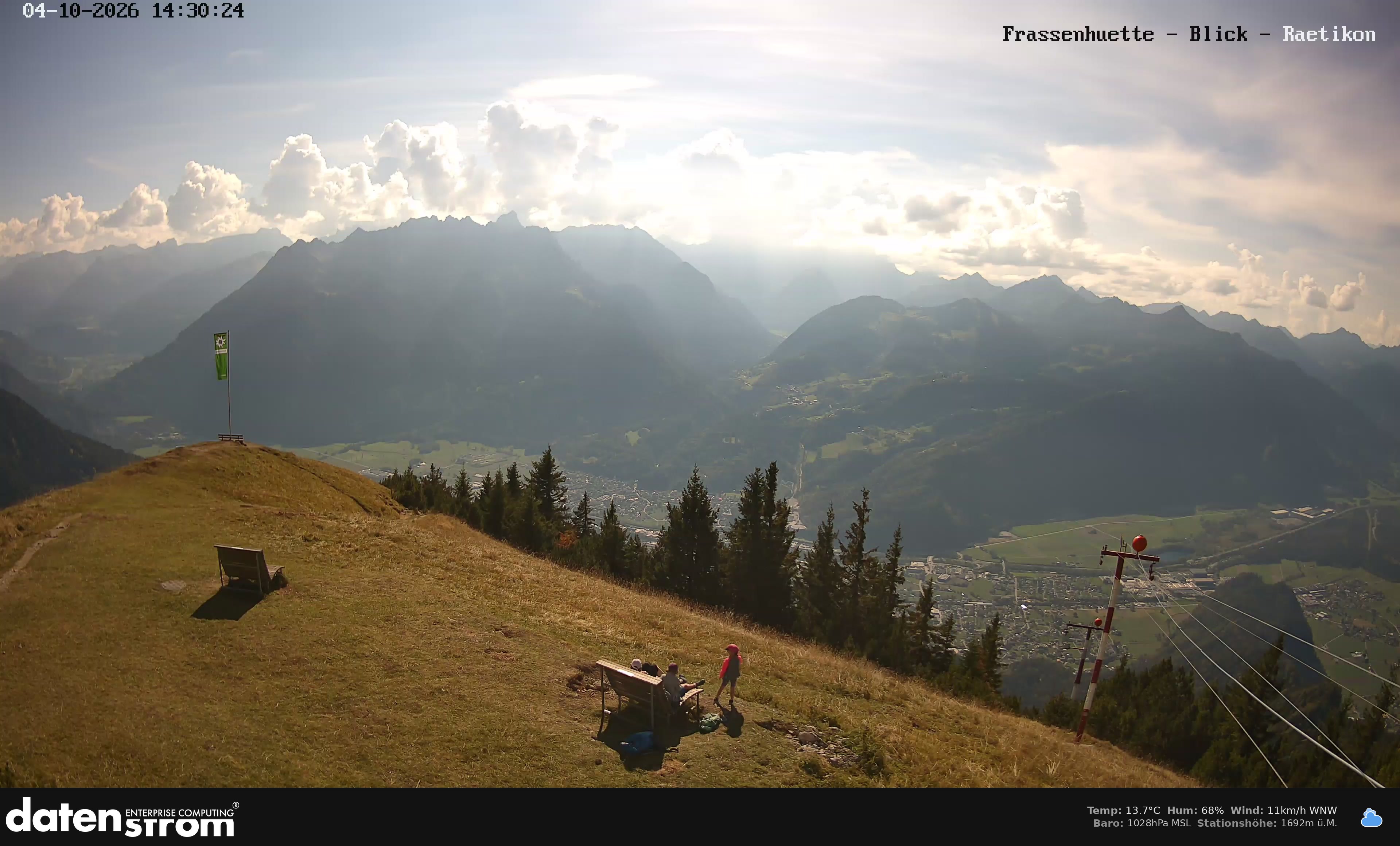 Bludenz - Frassen Hütte, Rätikon