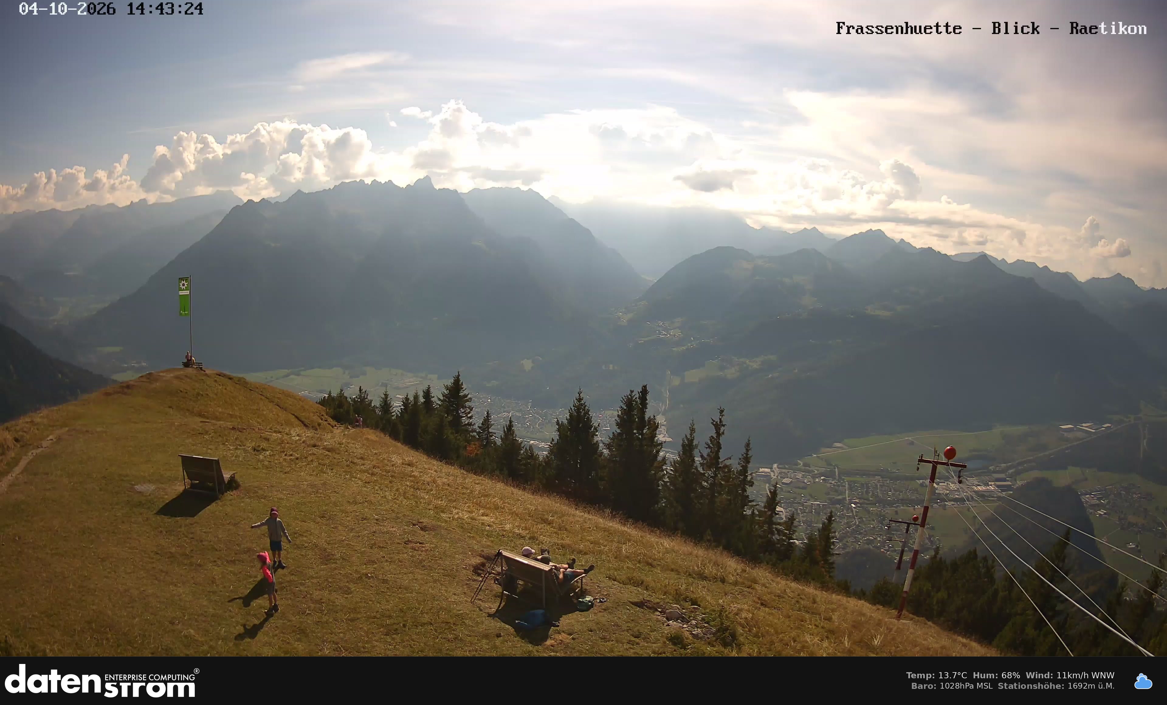 Bludenz - Frassen Hütte, Rätikon