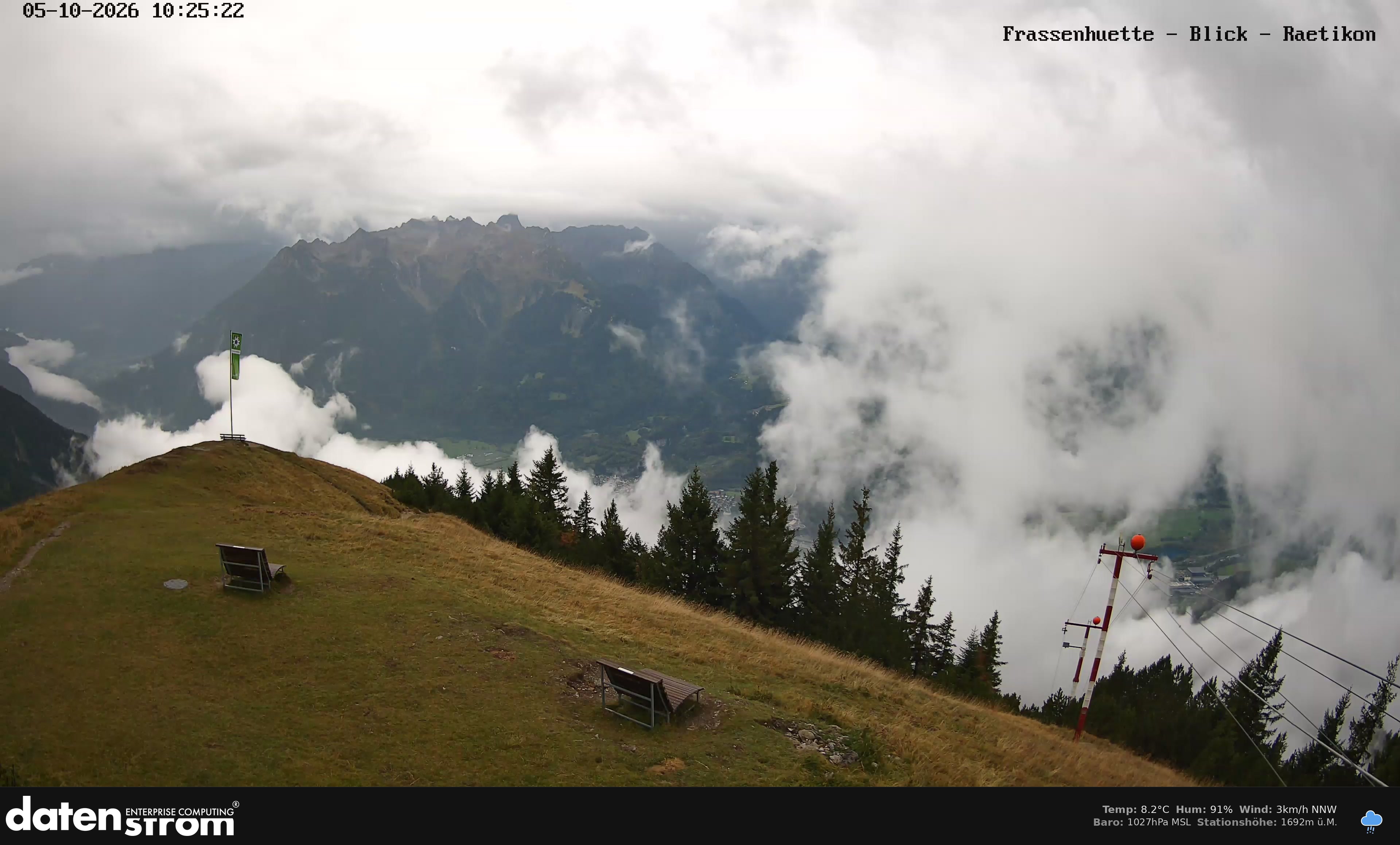 Bludenz - Frassen Hütte, Rätikon