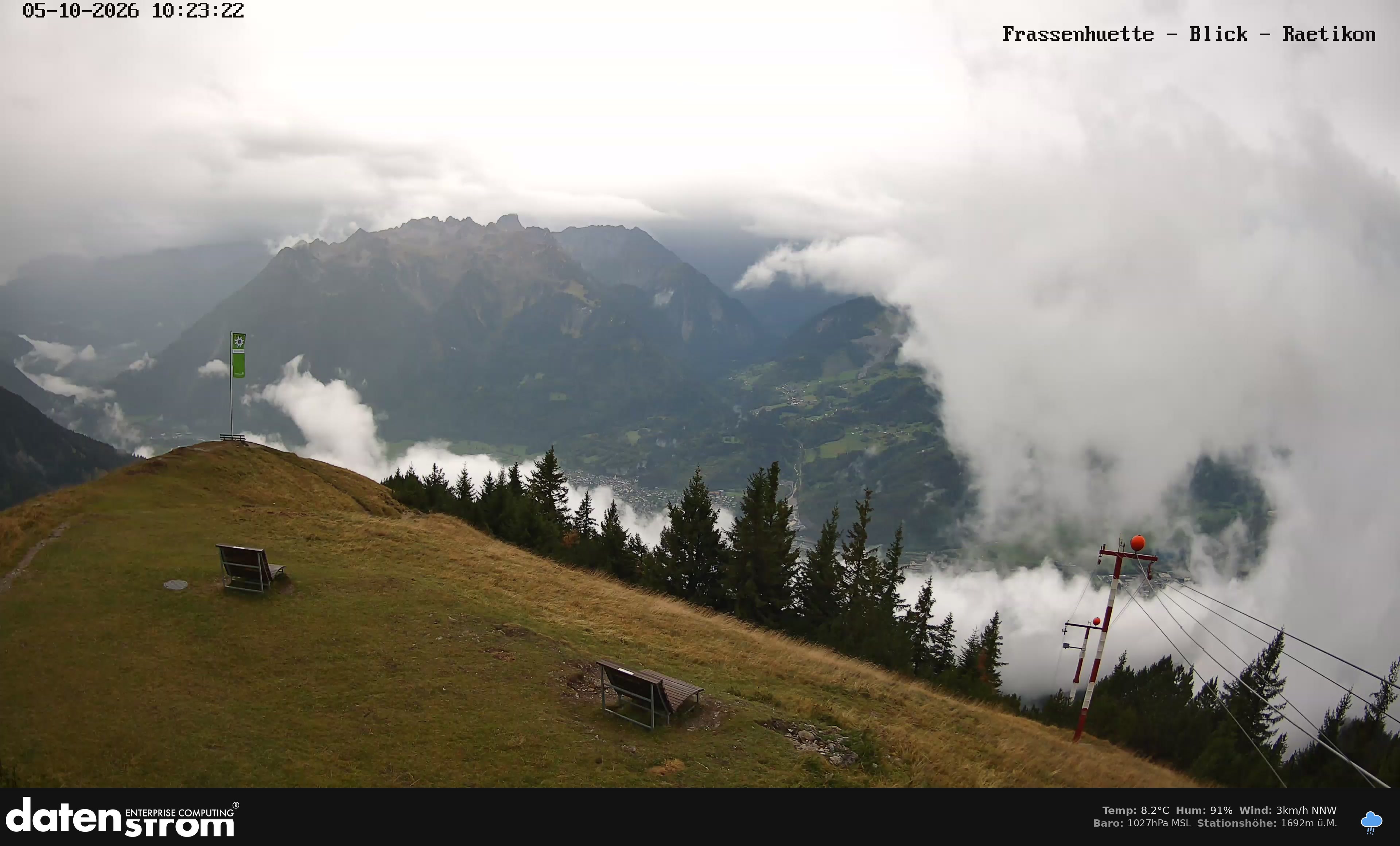 Bludenz - Frassen Hütte, Rätikon
