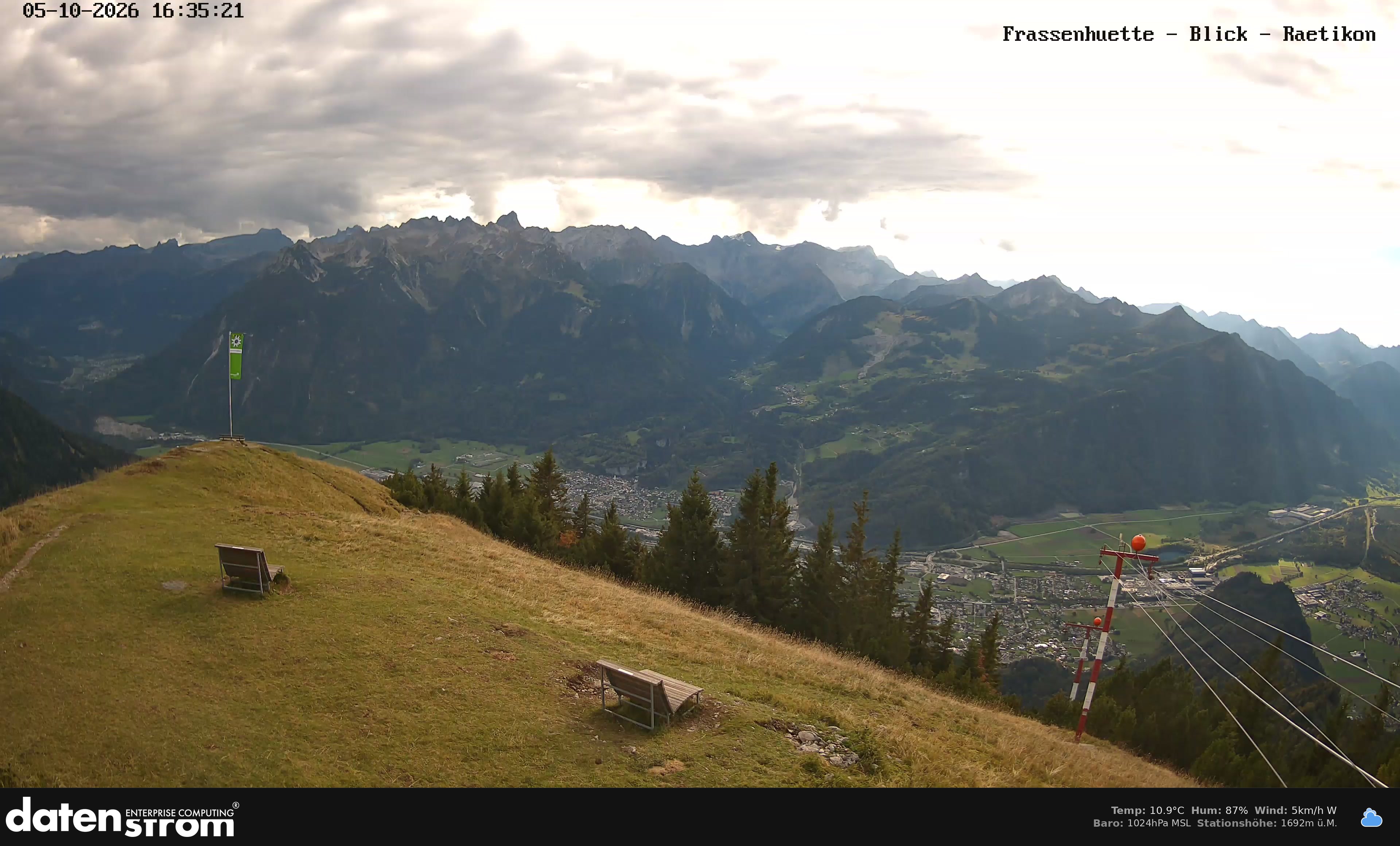 Bludenz - Frassen Hütte, Rätikon