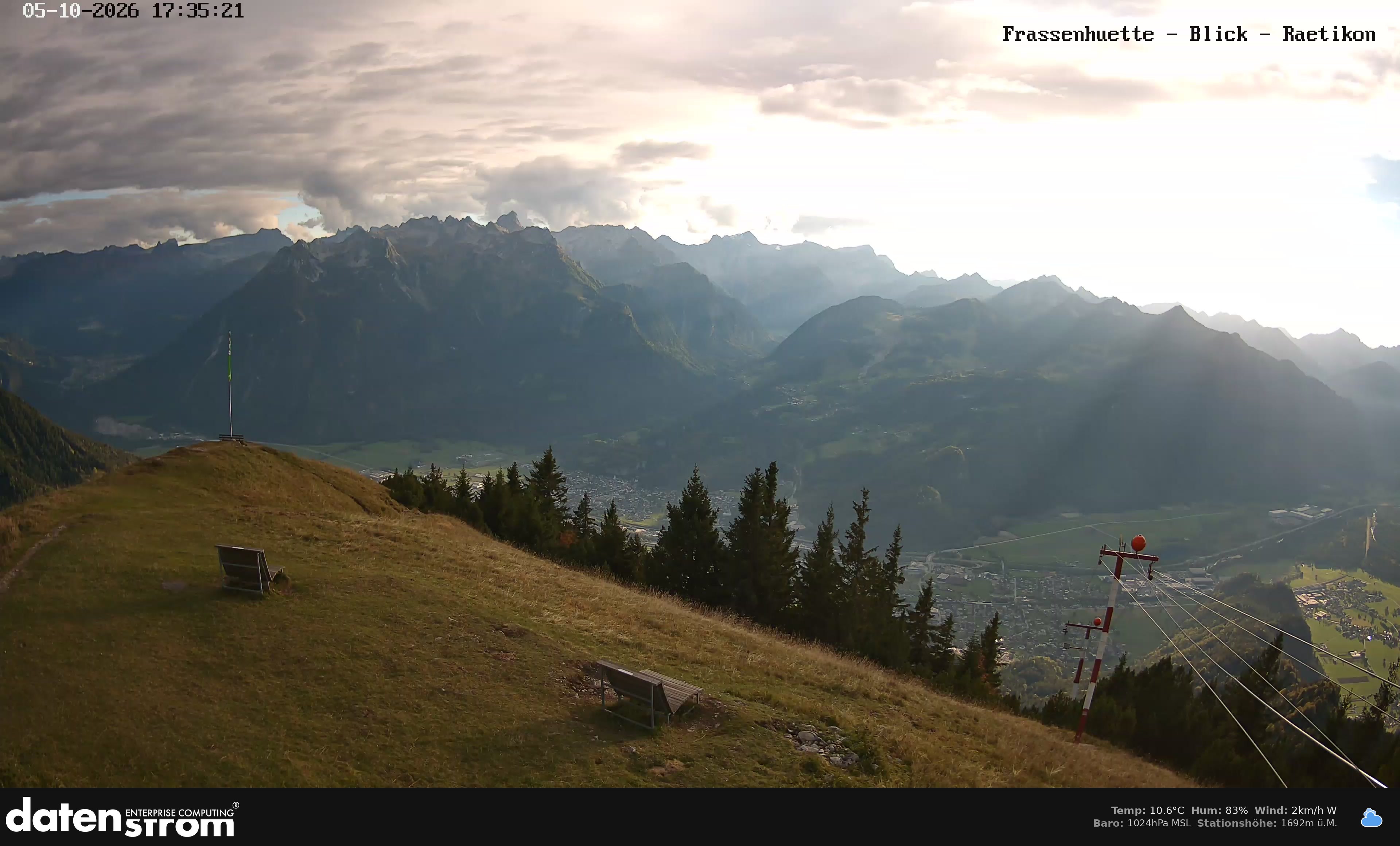 Bludenz - Frassen Hütte, Rätikon