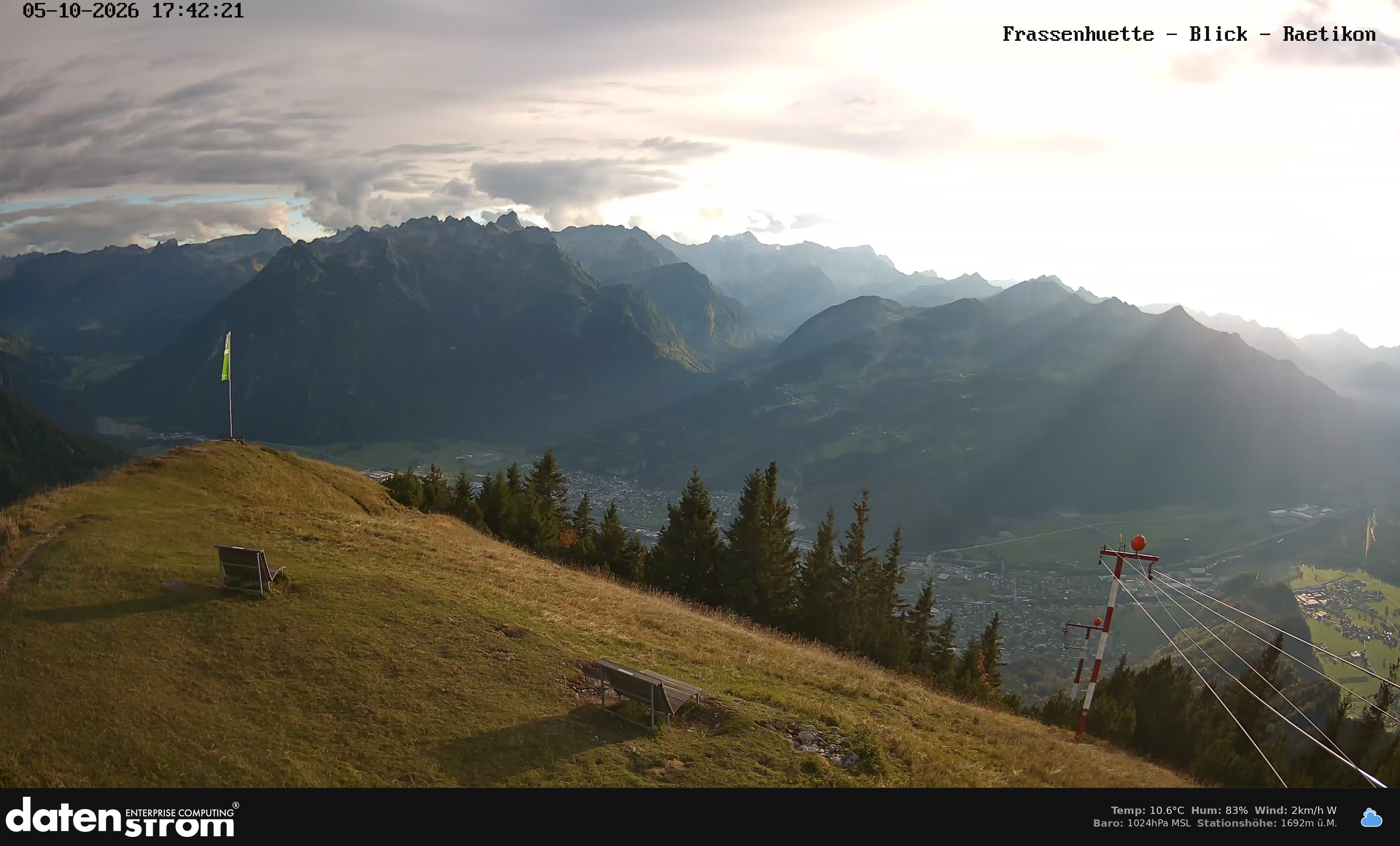 Bludenz - Frassen Hütte, Rätikon