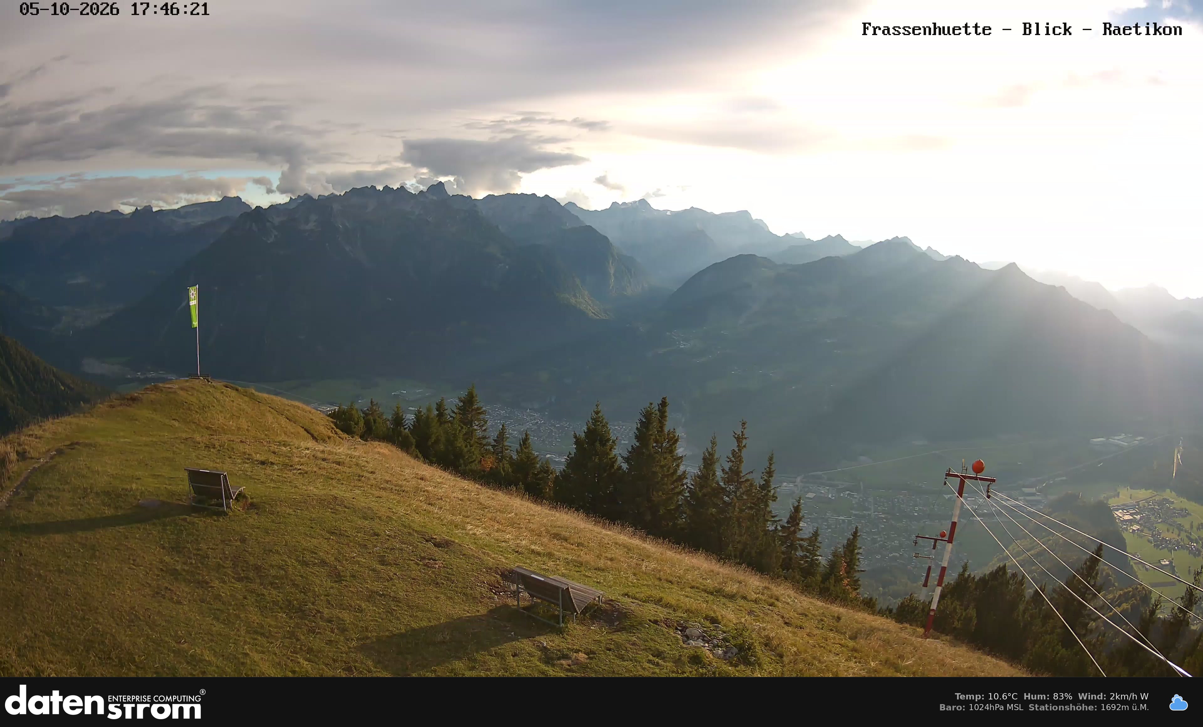 Bludenz - Frassen Hütte, Rätikon