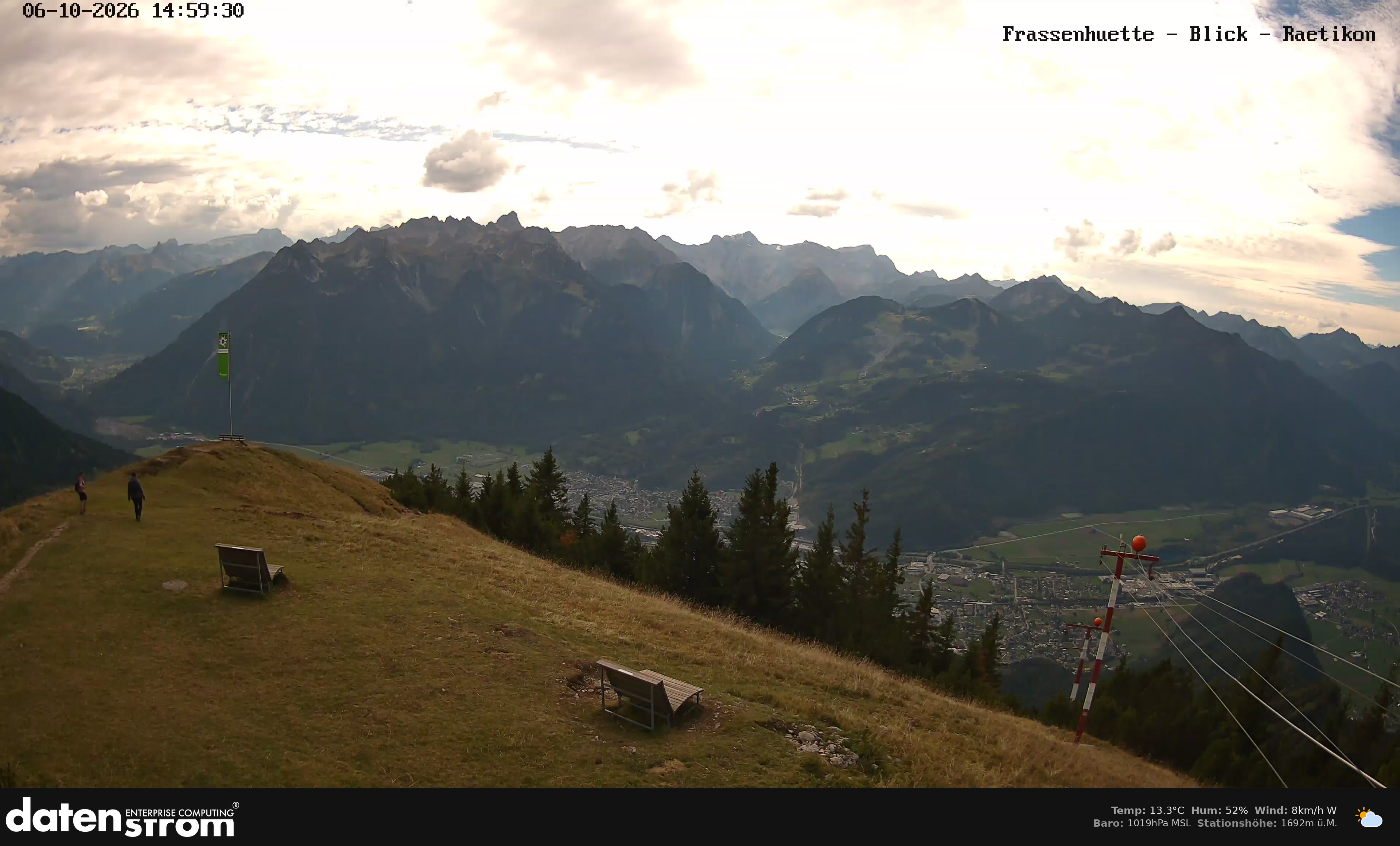 Bludenz - Frassen Hütte, Rätikon