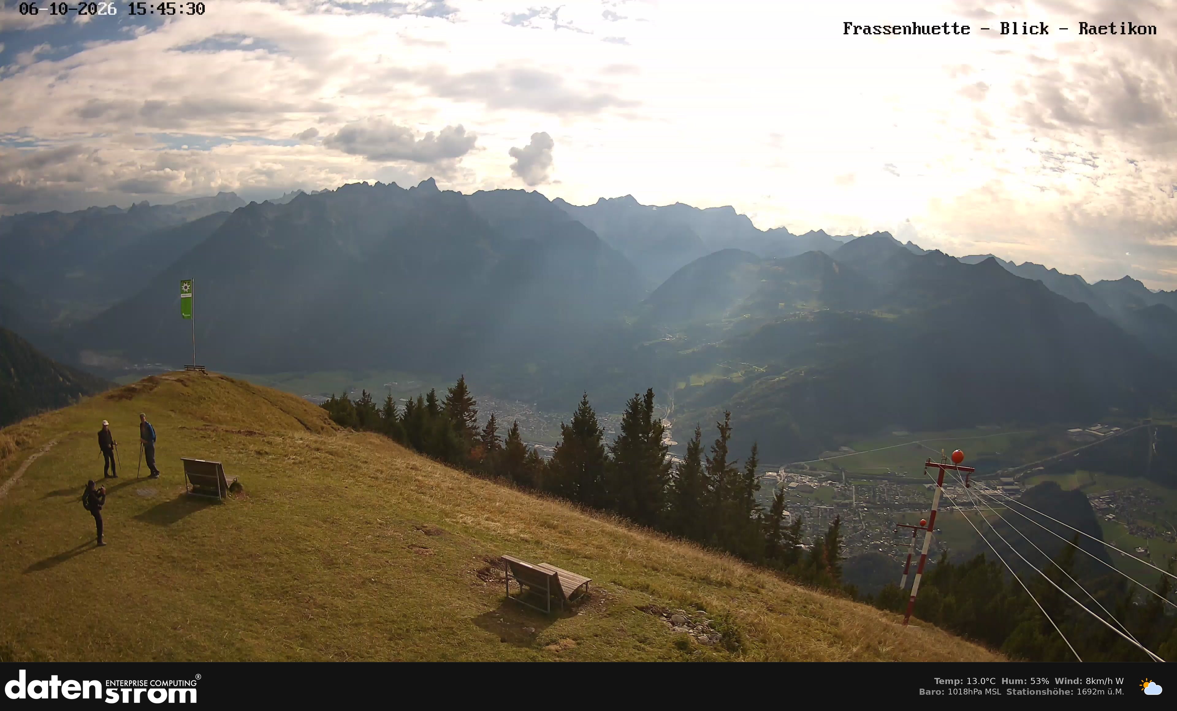 Bludenz - Frassen Hütte, Rätikon