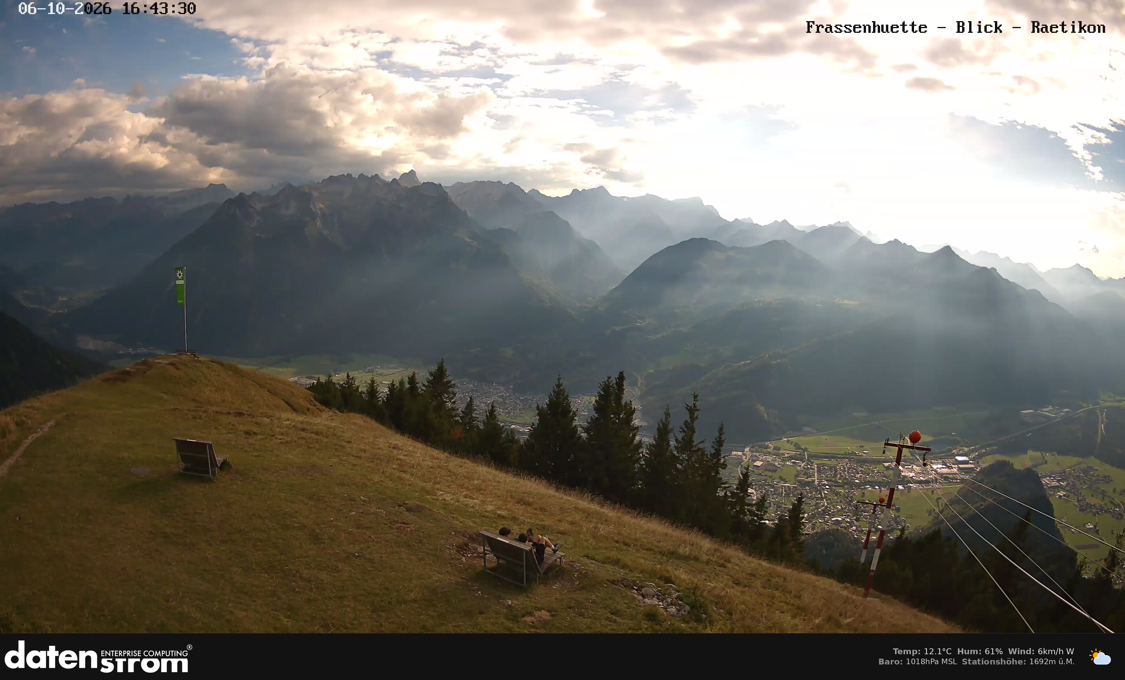 Bludenz - Frassen Hütte, Rätikon