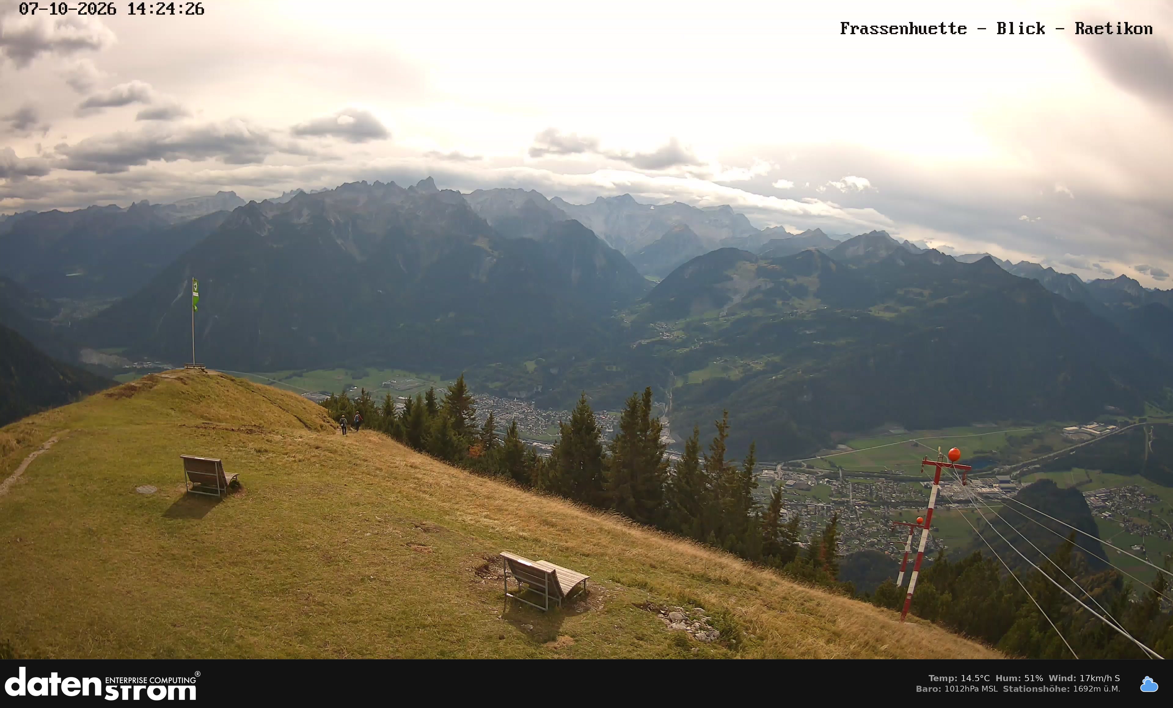 Bludenz - Frassen Hütte, Rätikon