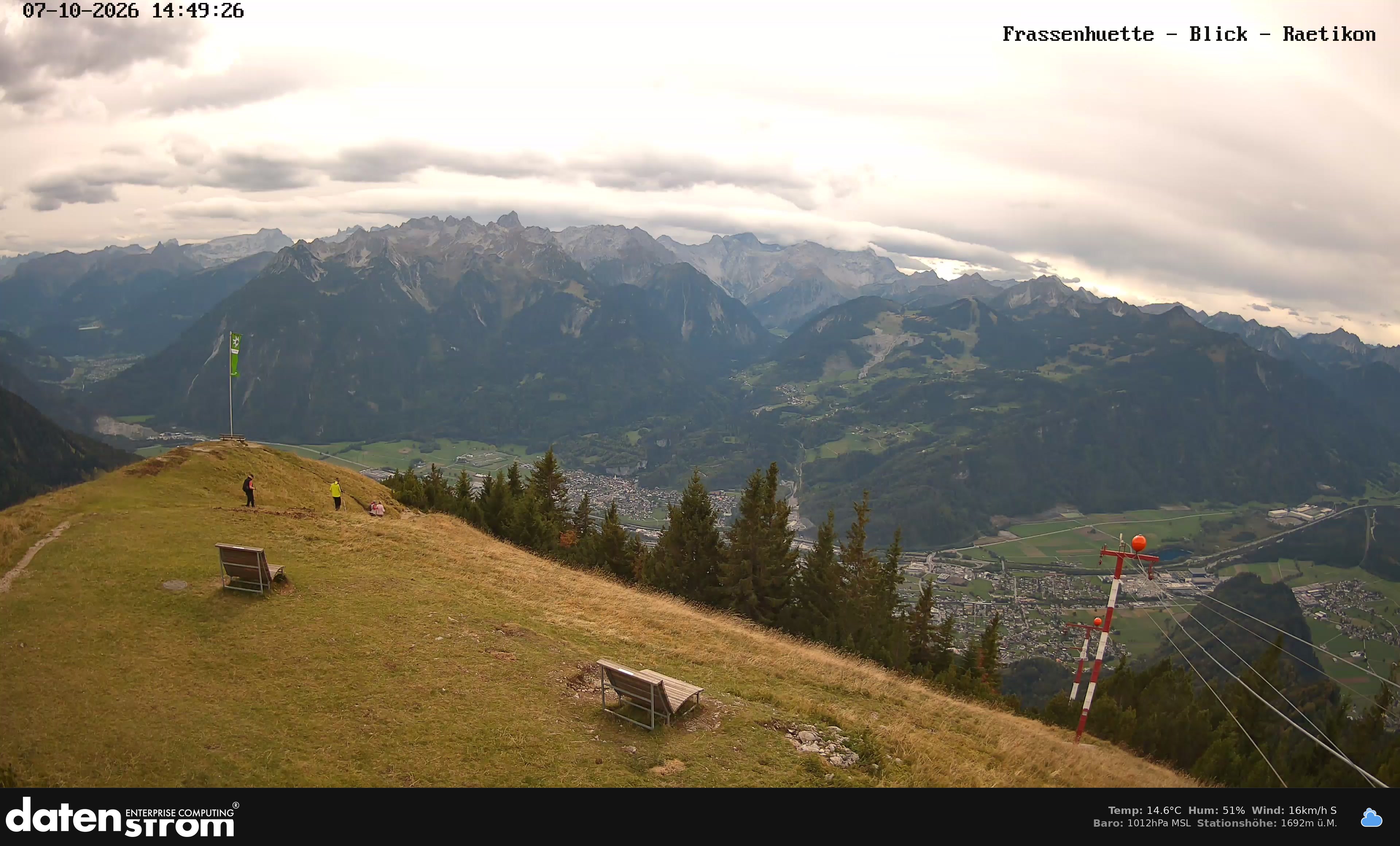 Bludenz - Frassen Hütte, Rätikon