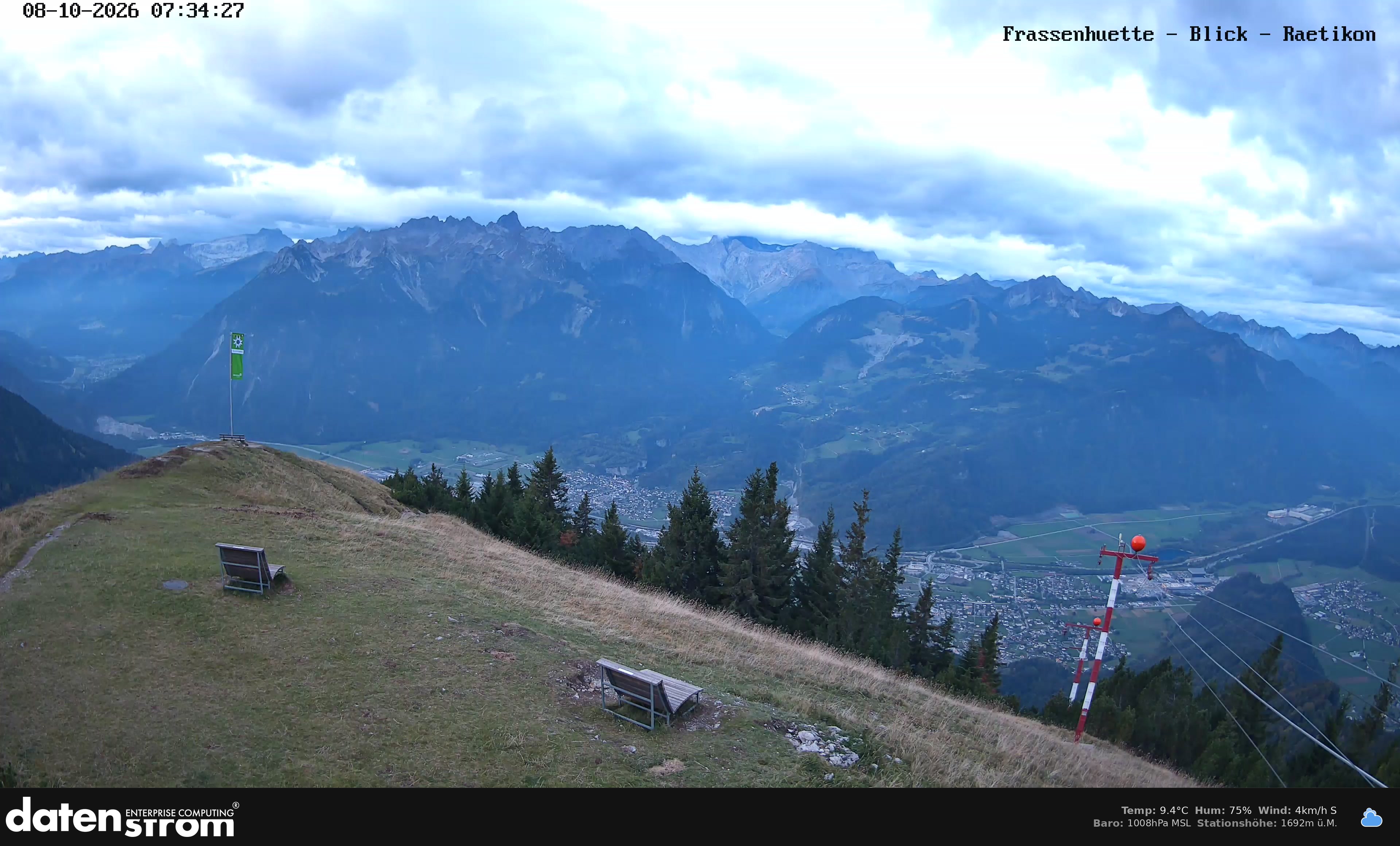 Bludenz - Frassen Hütte, Rätikon