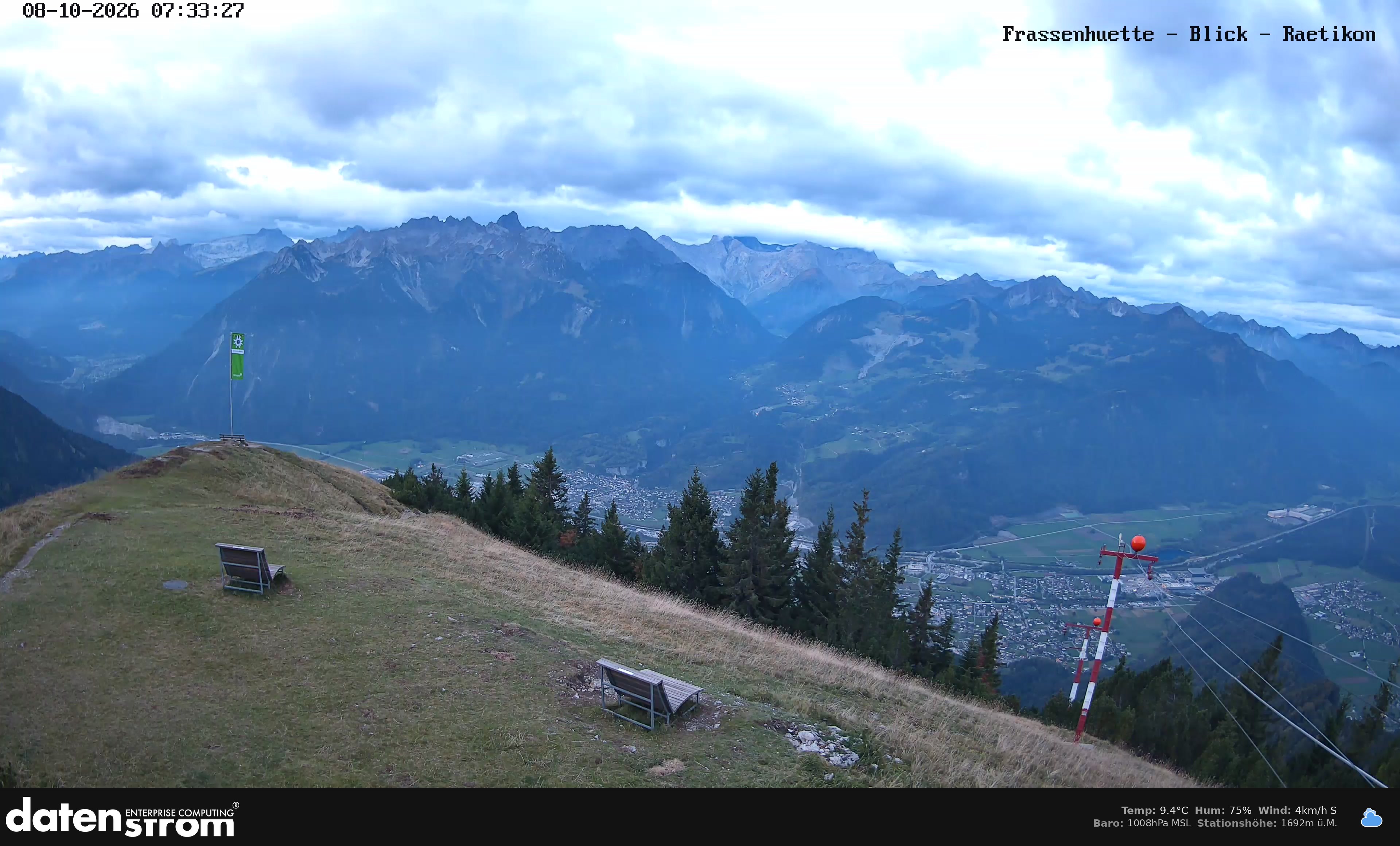 Bludenz - Frassen Hütte, Rätikon