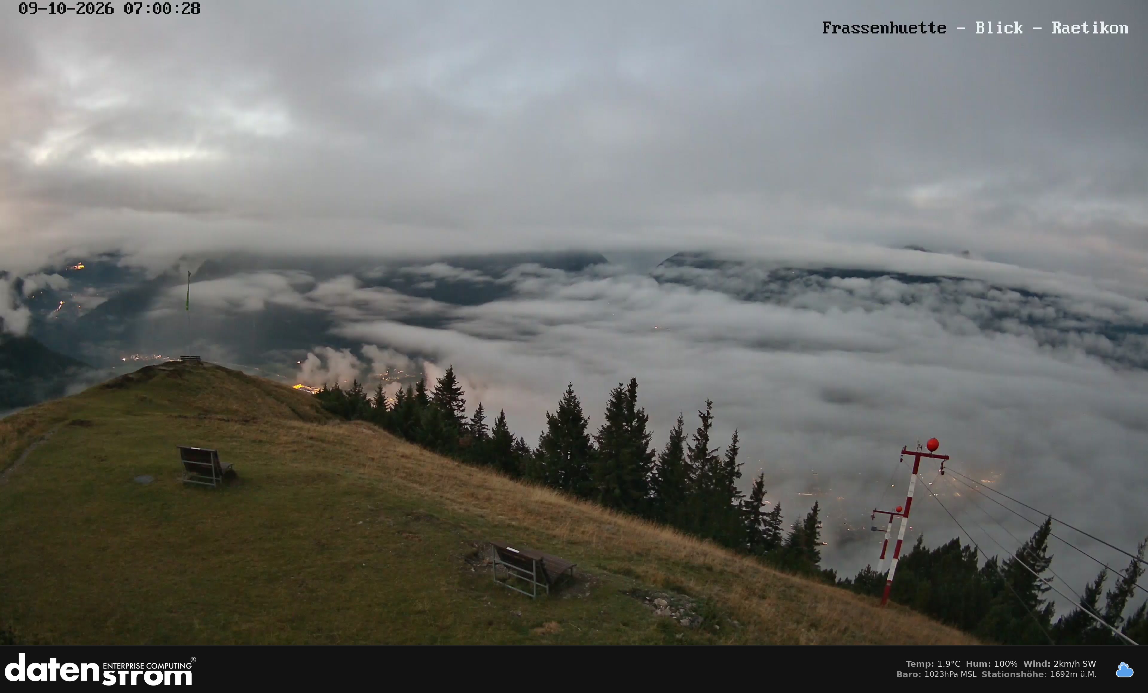 Bludenz - Frassen Hütte, Rätikon