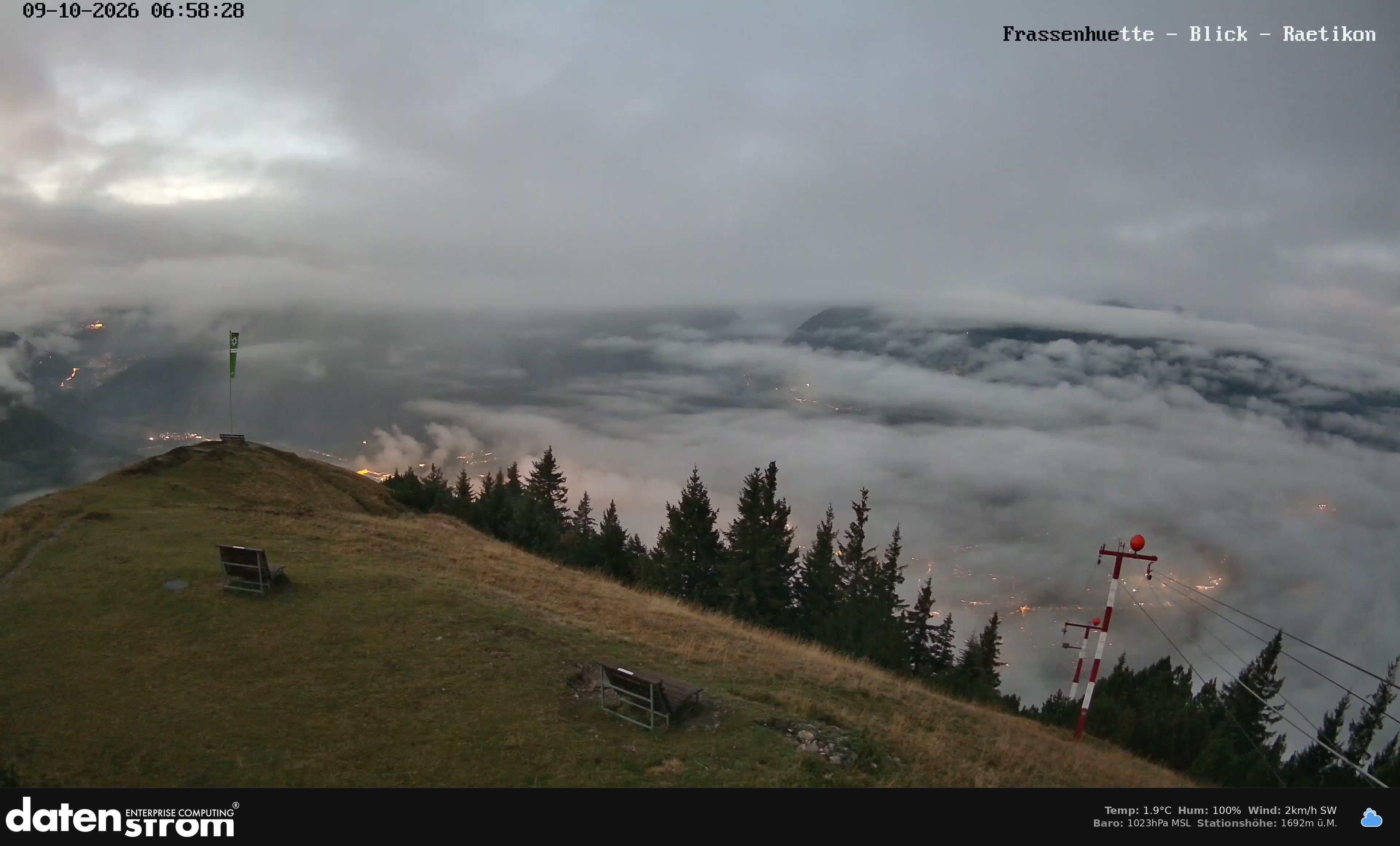 Bludenz - Frassen Hütte, Rätikon