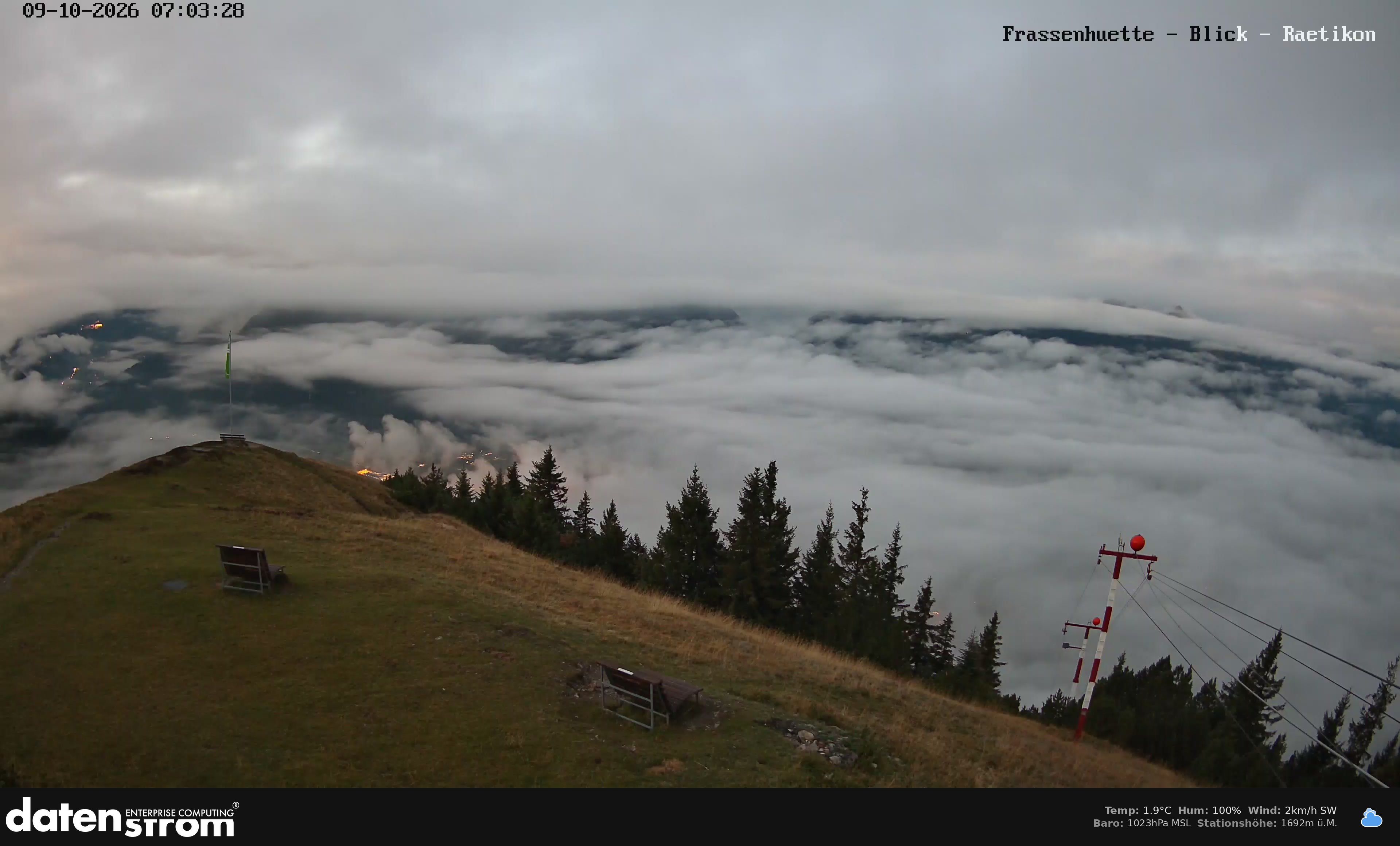 Bludenz - Frassen Hütte, Rätikon