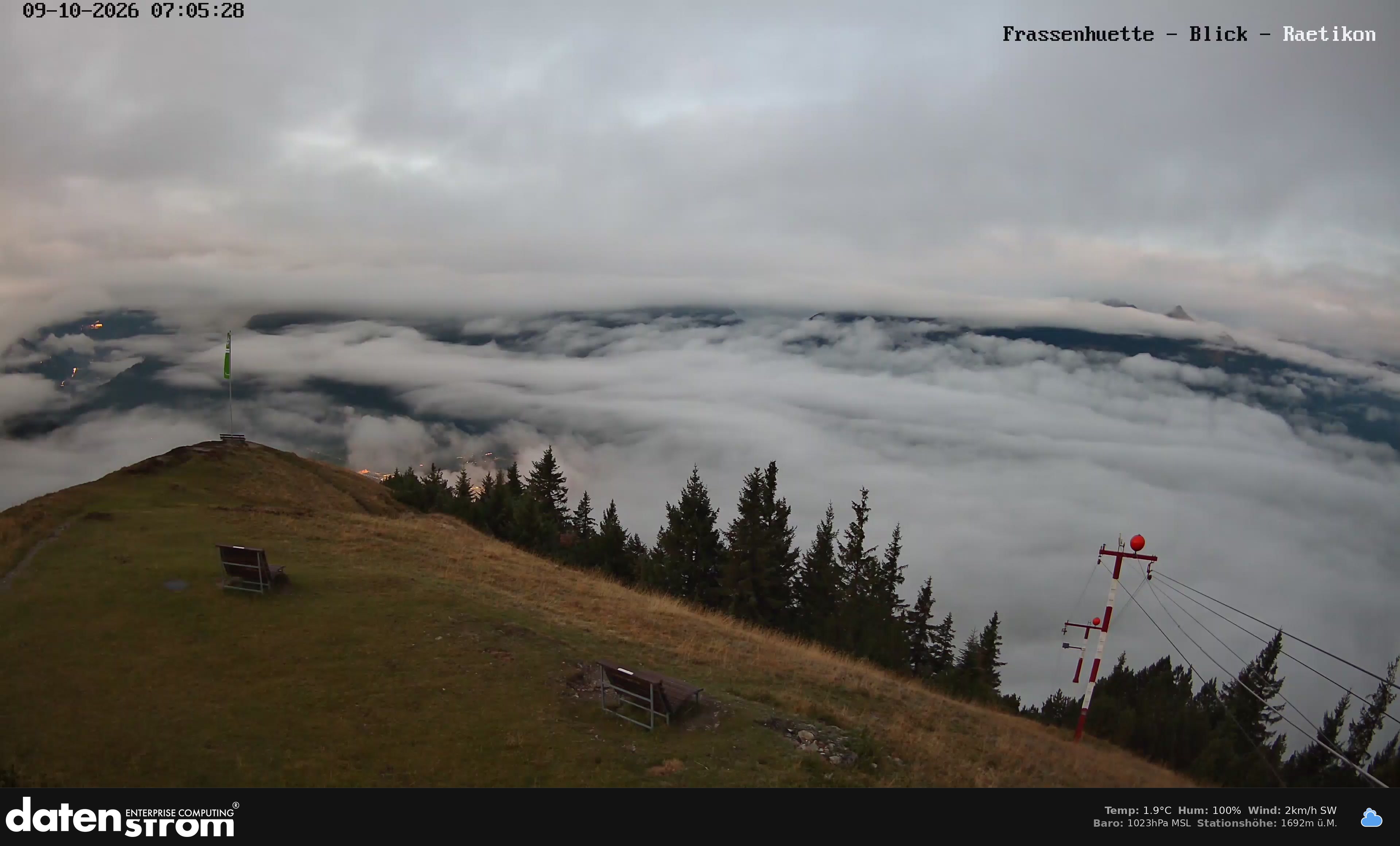 Bludenz - Frassen Hütte, Rätikon