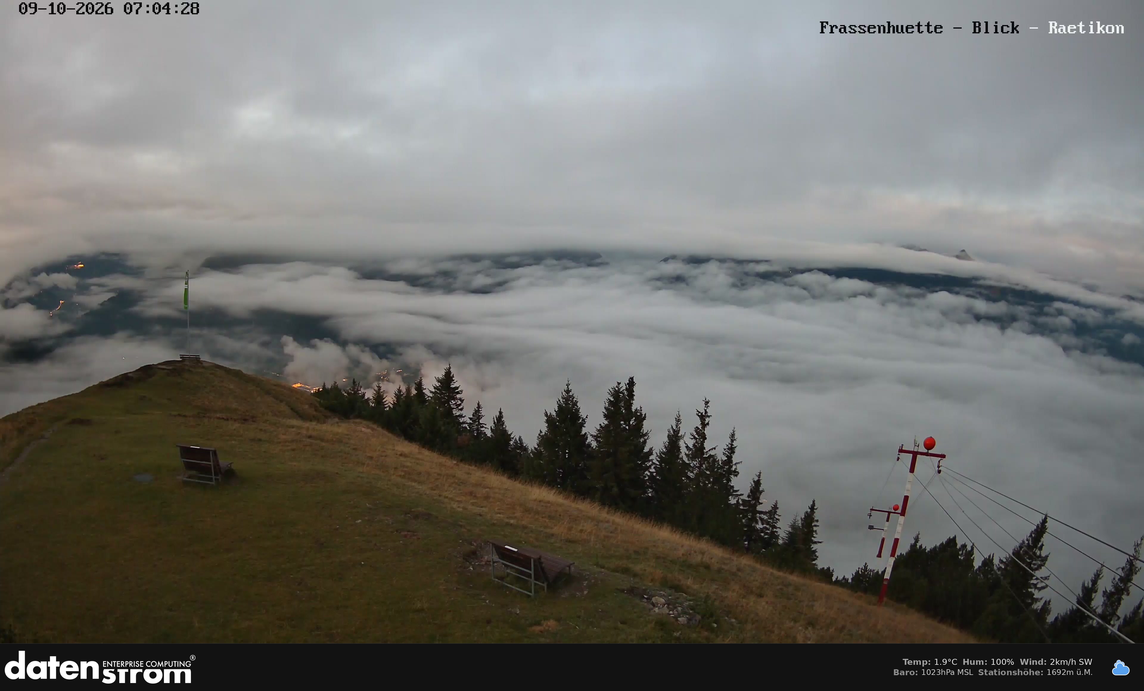 Bludenz - Frassen Hütte, Rätikon