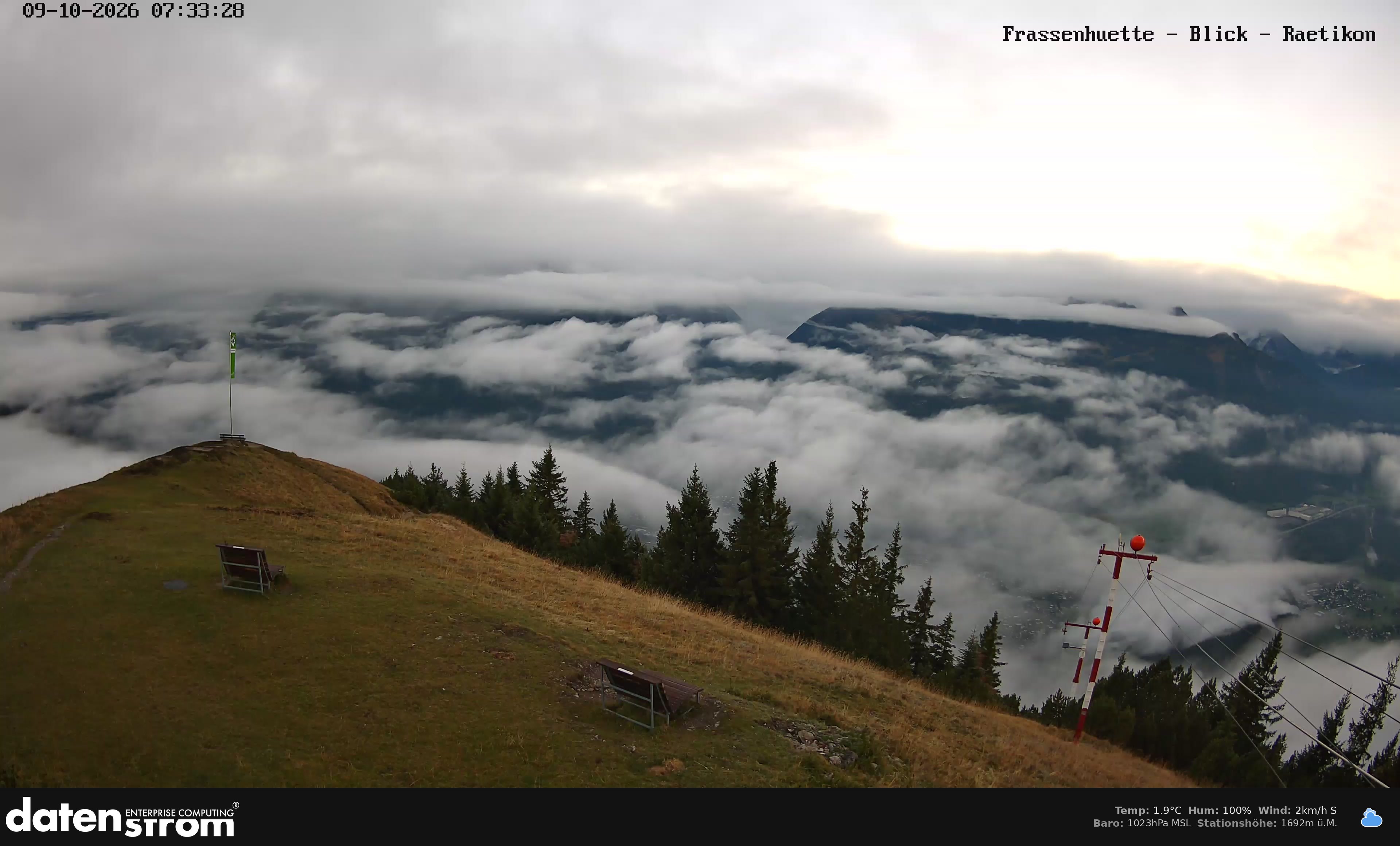 Bludenz - Frassen Hütte, Rätikon