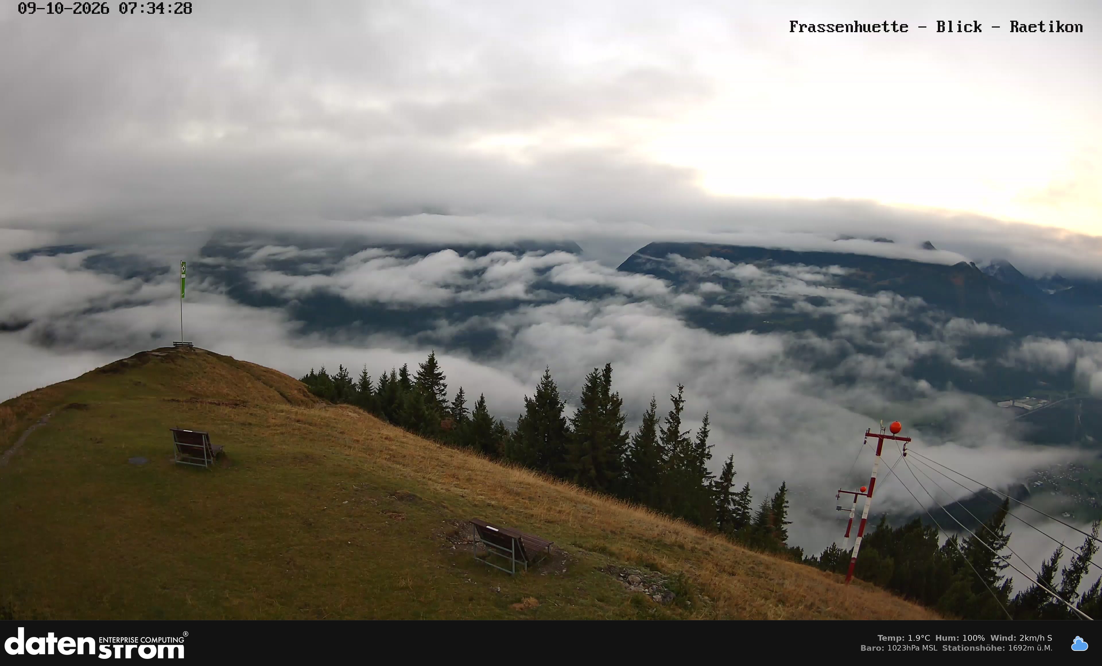 Bludenz - Frassen Hütte, Rätikon