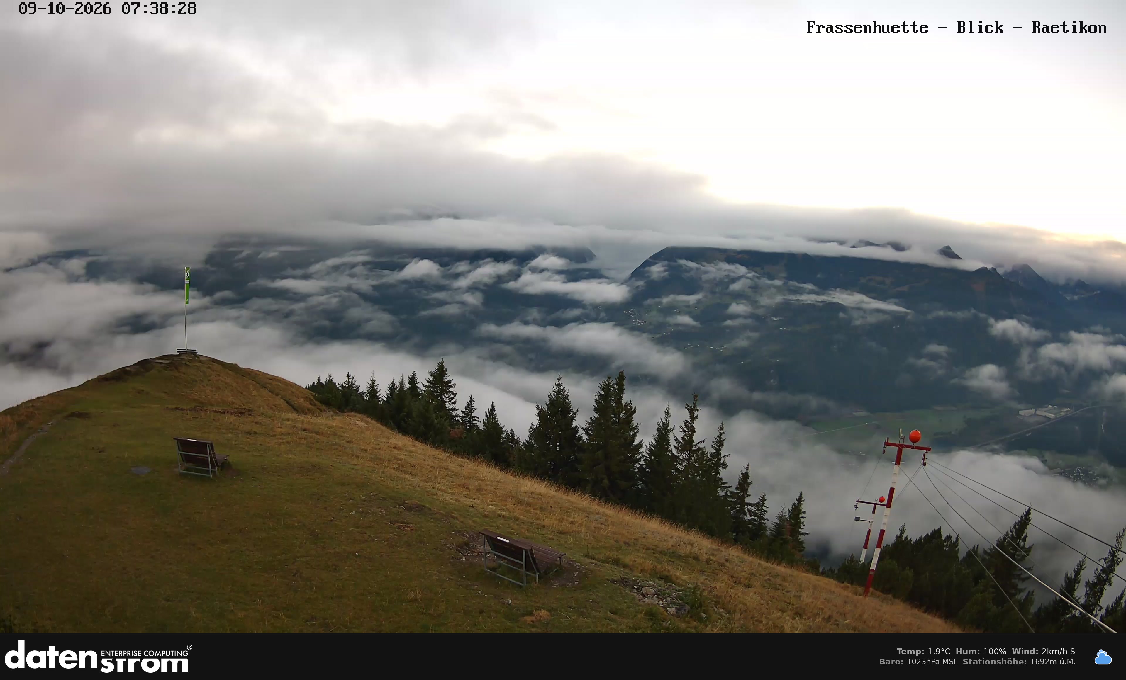 Bludenz - Frassen Hütte, Rätikon