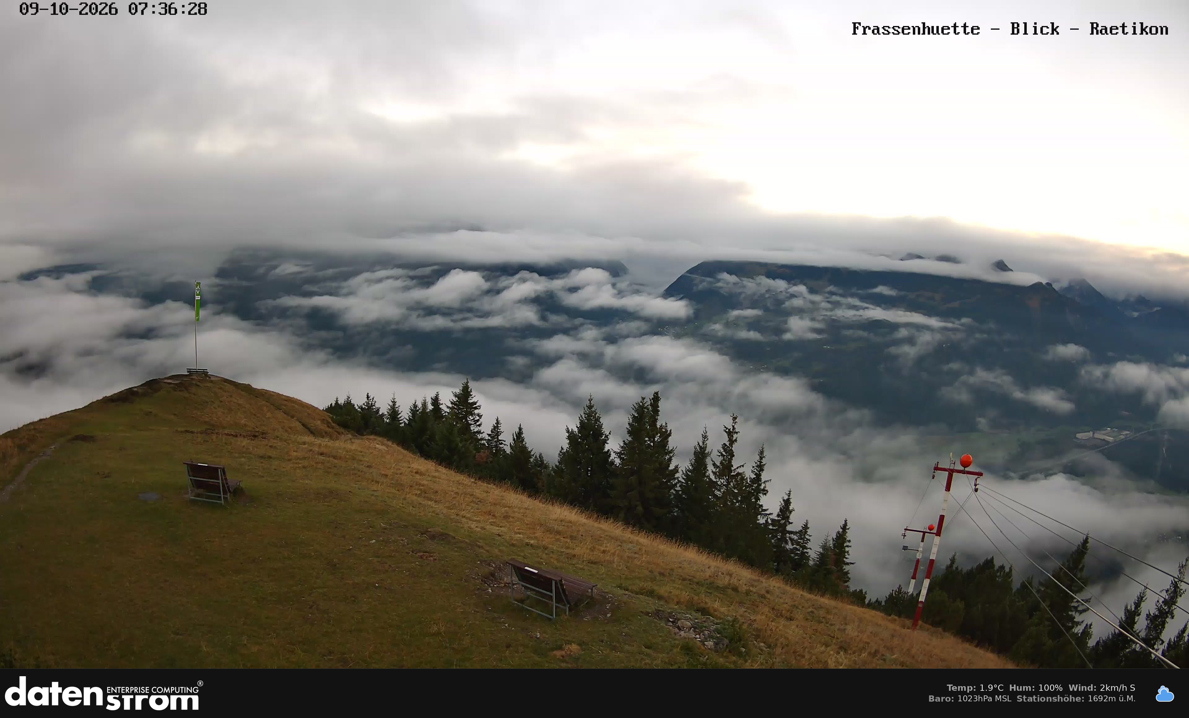 Bludenz - Frassen Hütte, Rätikon