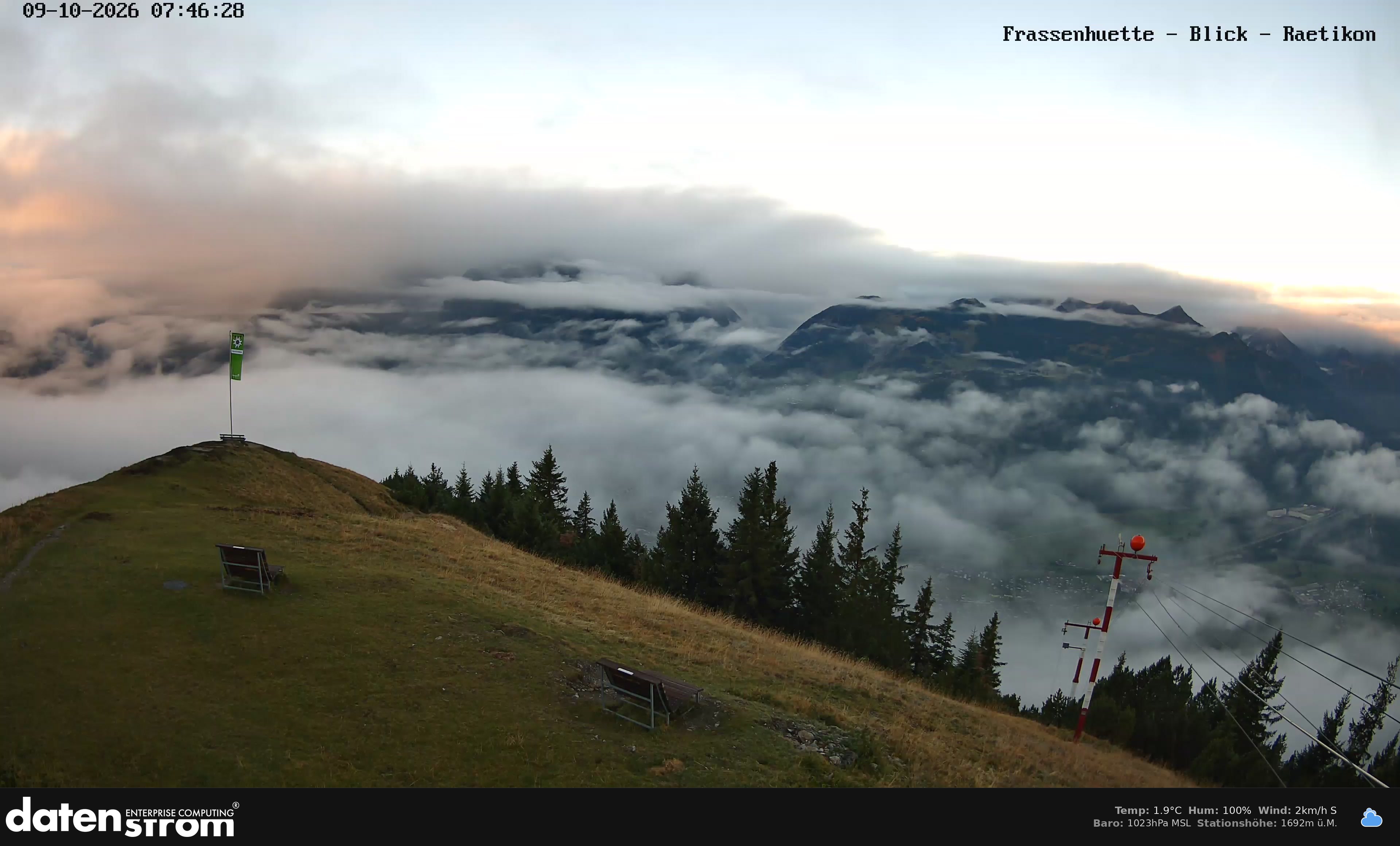 Bludenz - Frassen Hütte, Rätikon