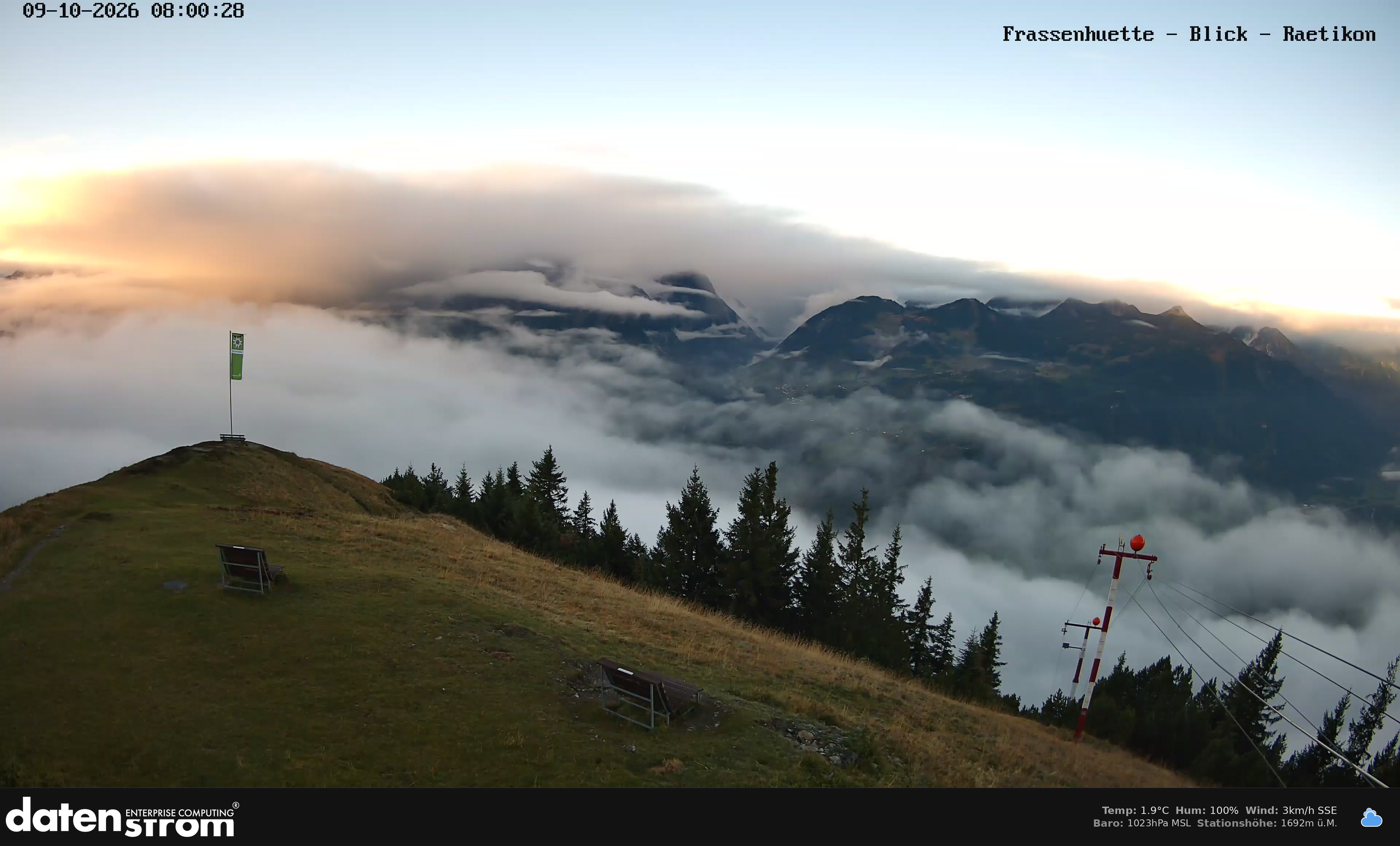 Bludenz - Frassen Hütte, Rätikon