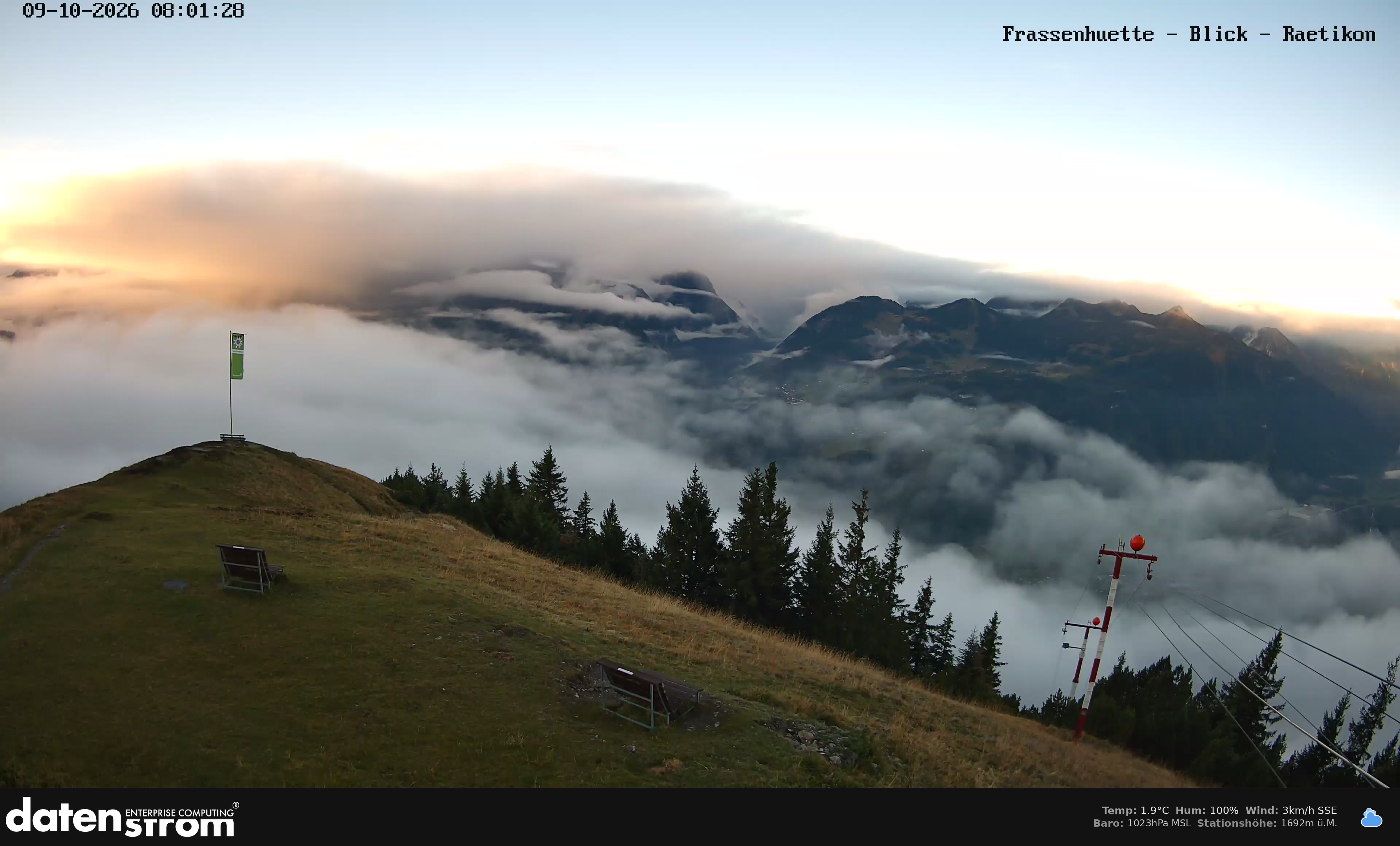 Bludenz - Frassen Hütte, Rätikon