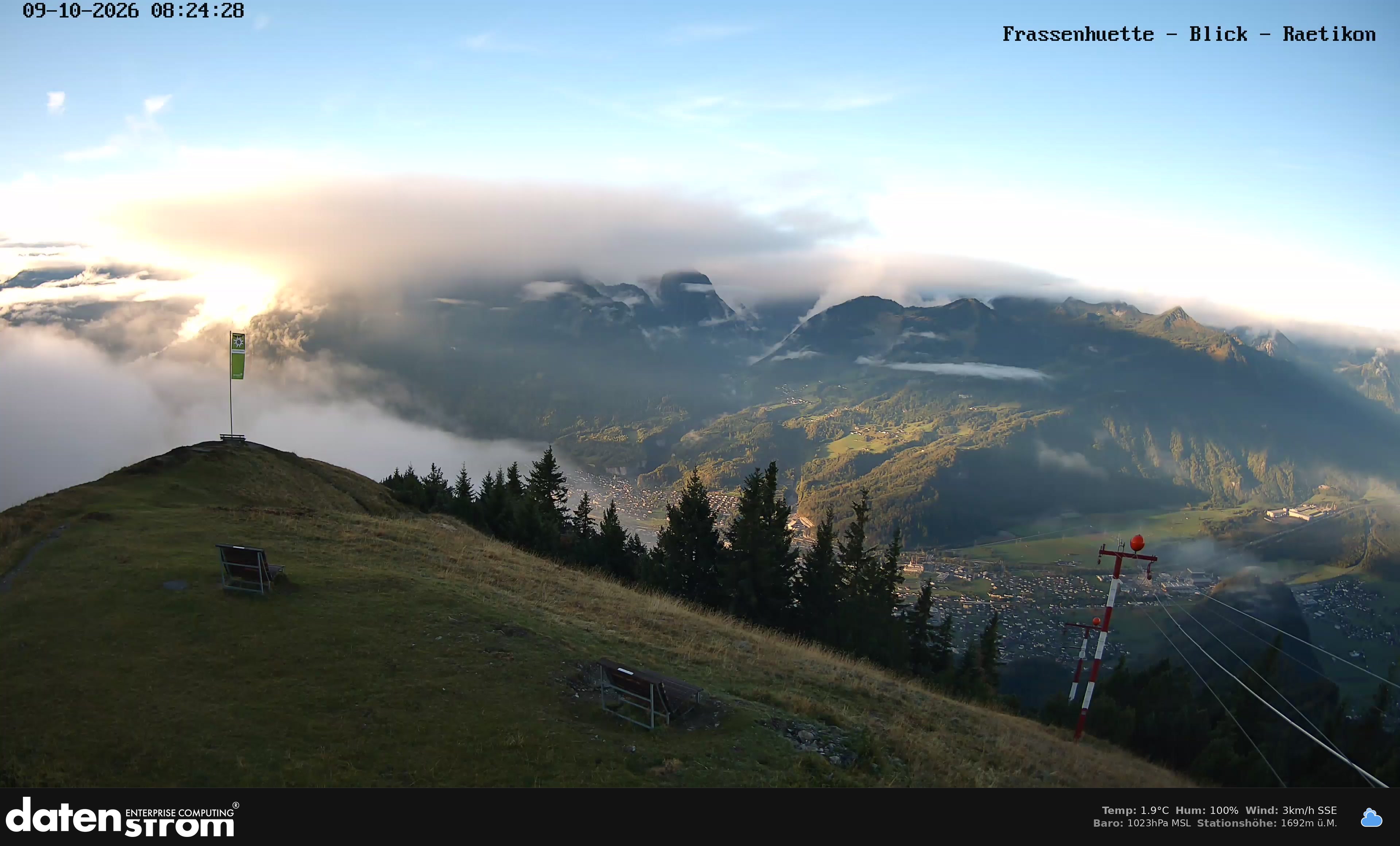 Bludenz - Frassen Hütte, Rätikon