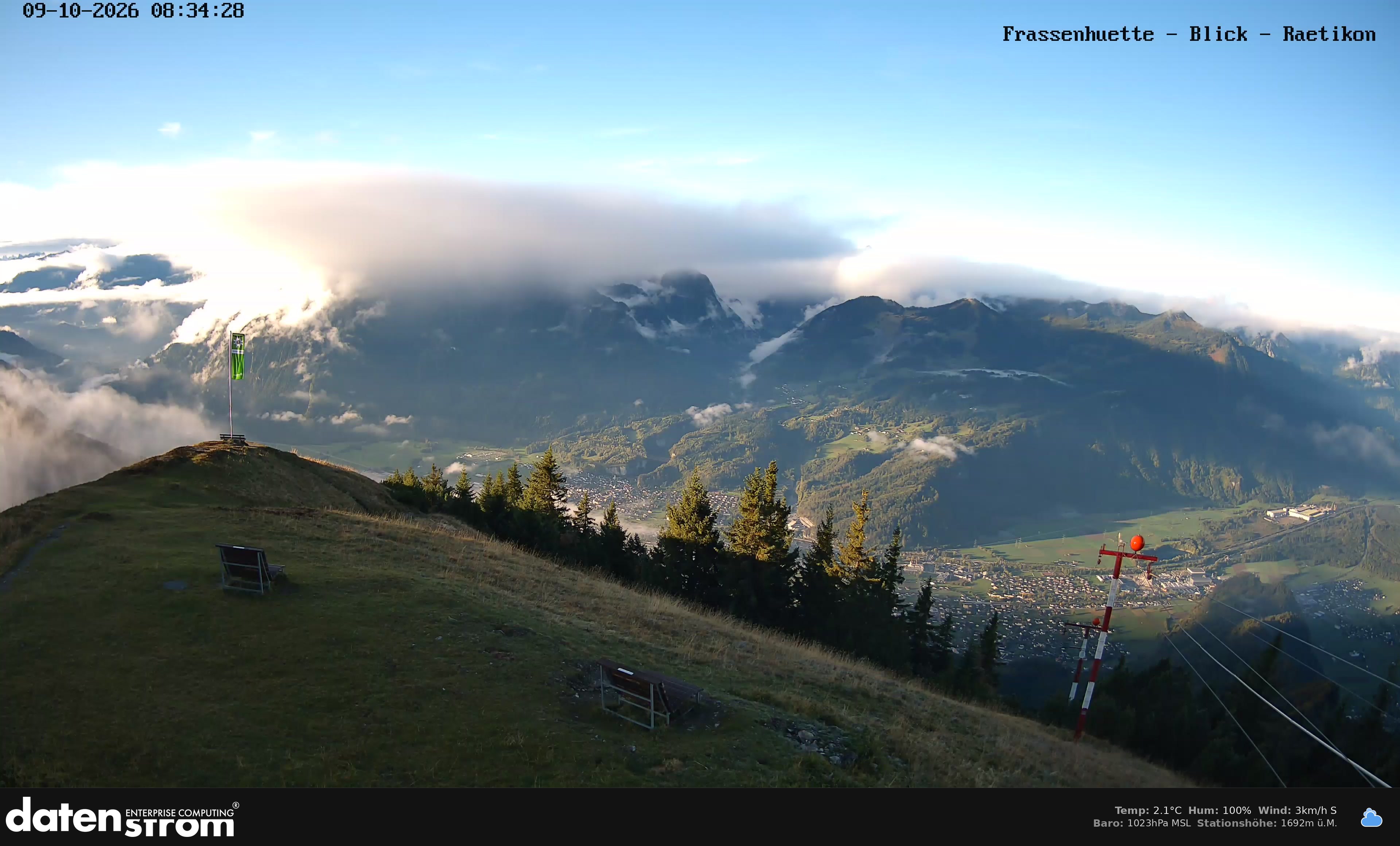 Bludenz - Frassen Hütte, Rätikon