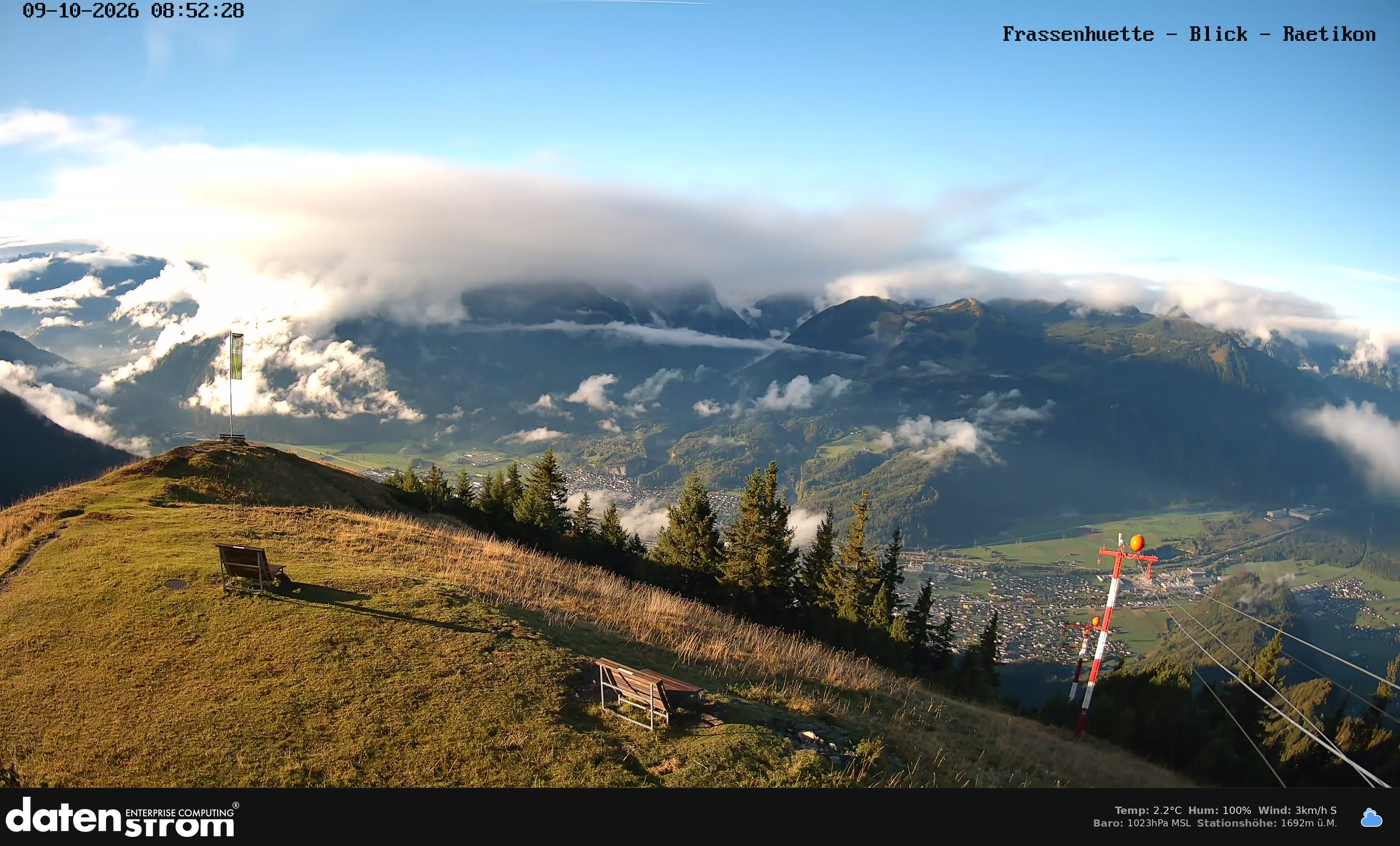 Bludenz - Frassen Hütte, Rätikon