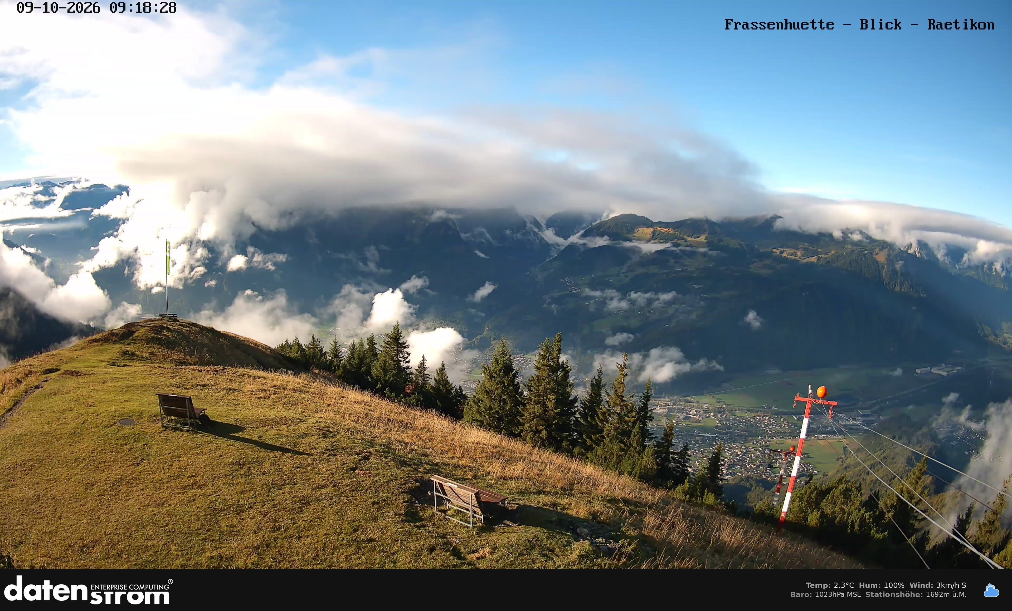 Bludenz - Frassen Hütte, Rätikon