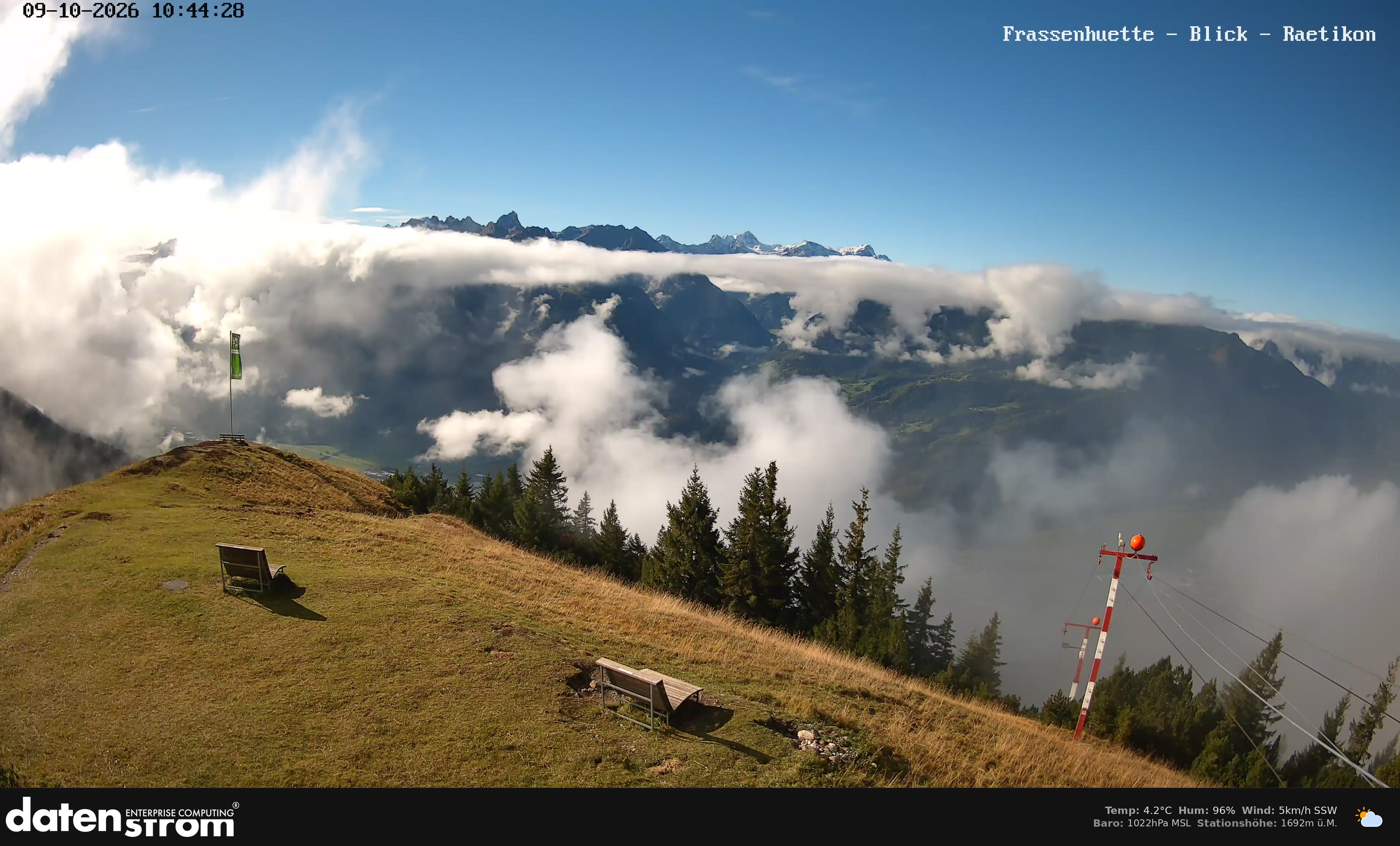 Bludenz - Frassen Hütte, Rätikon
