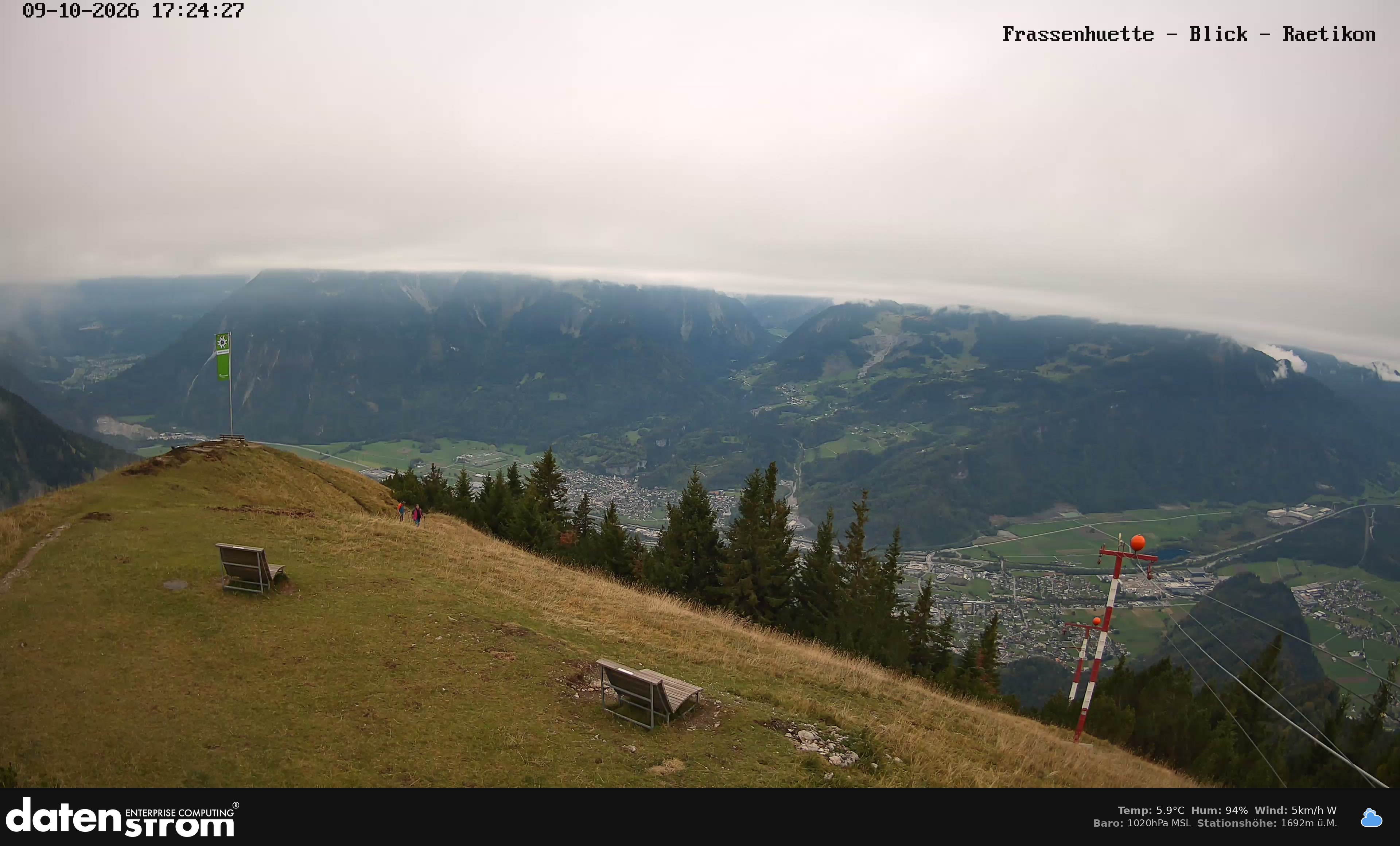 Bludenz - Frassen Hütte, Rätikon