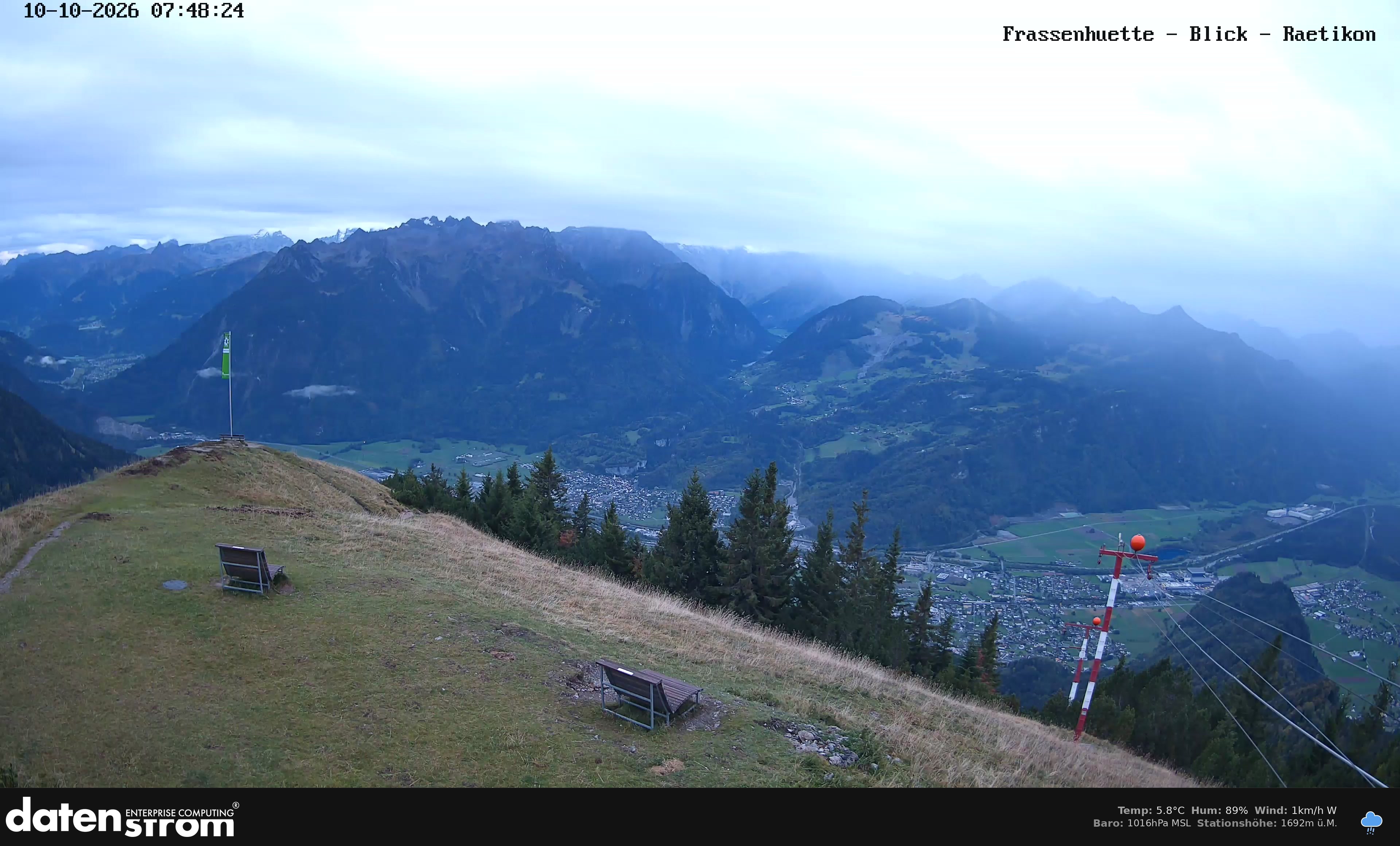 Bludenz - Frassen Hütte, Rätikon
