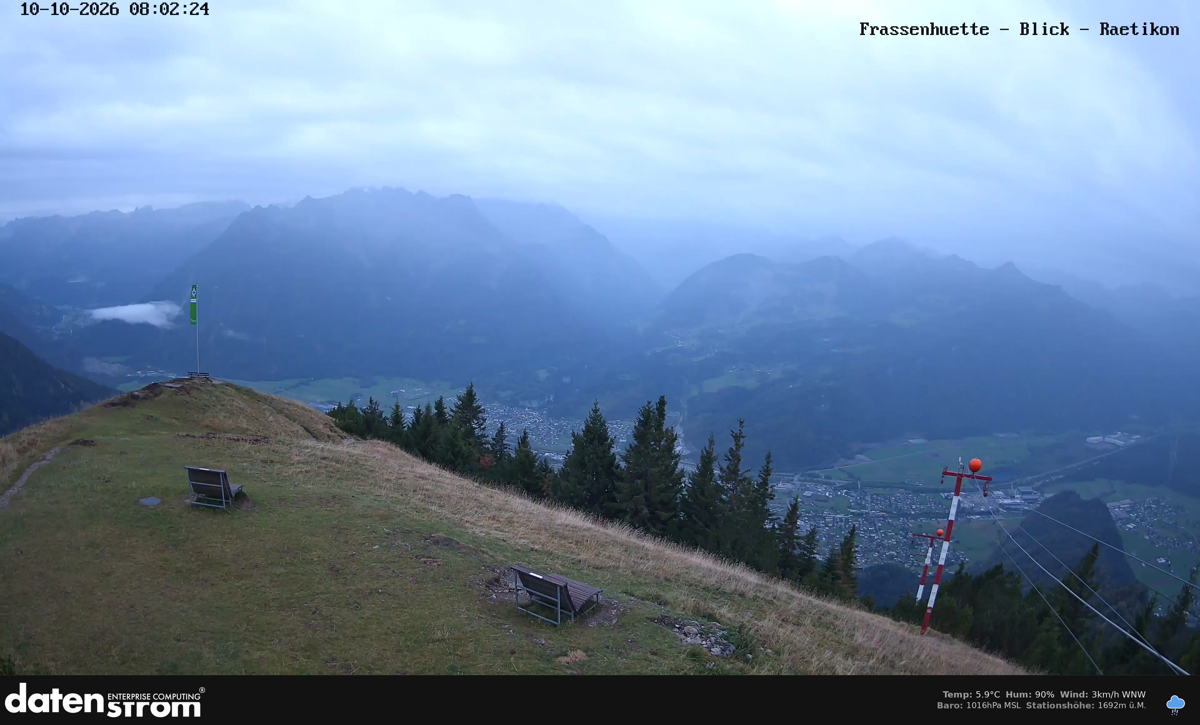 Bludenz - Frassen Hütte, Rätikon
