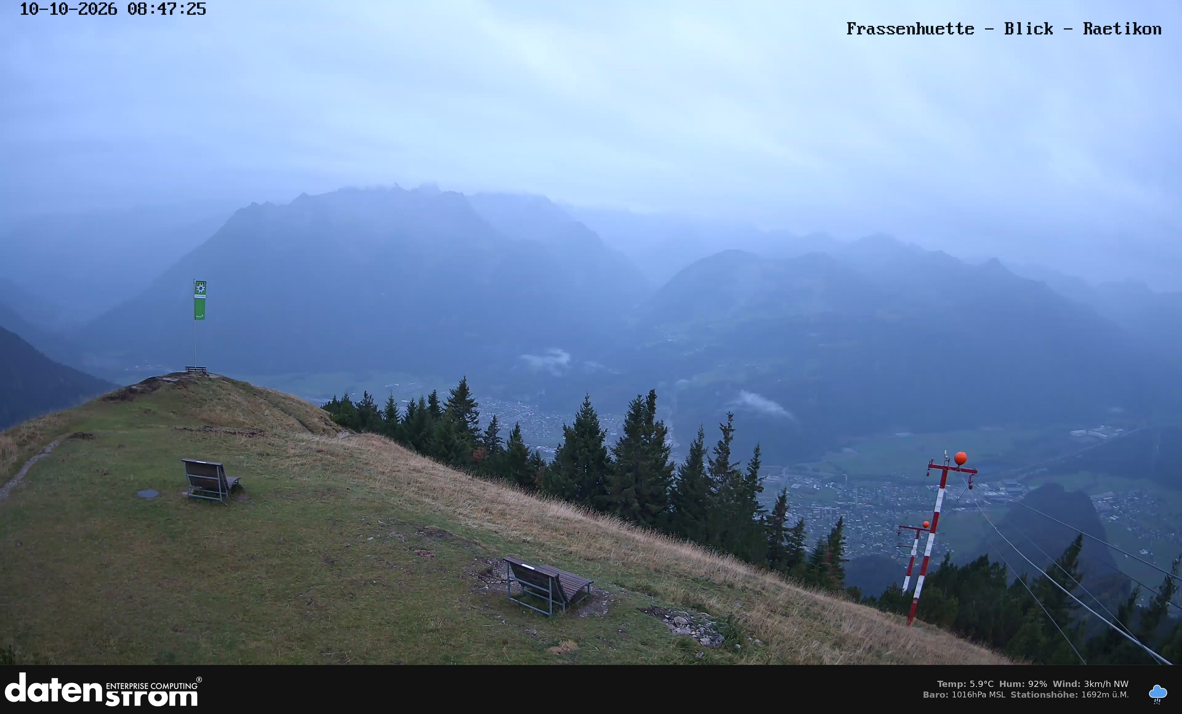 Bludenz - Frassen Hütte, Rätikon