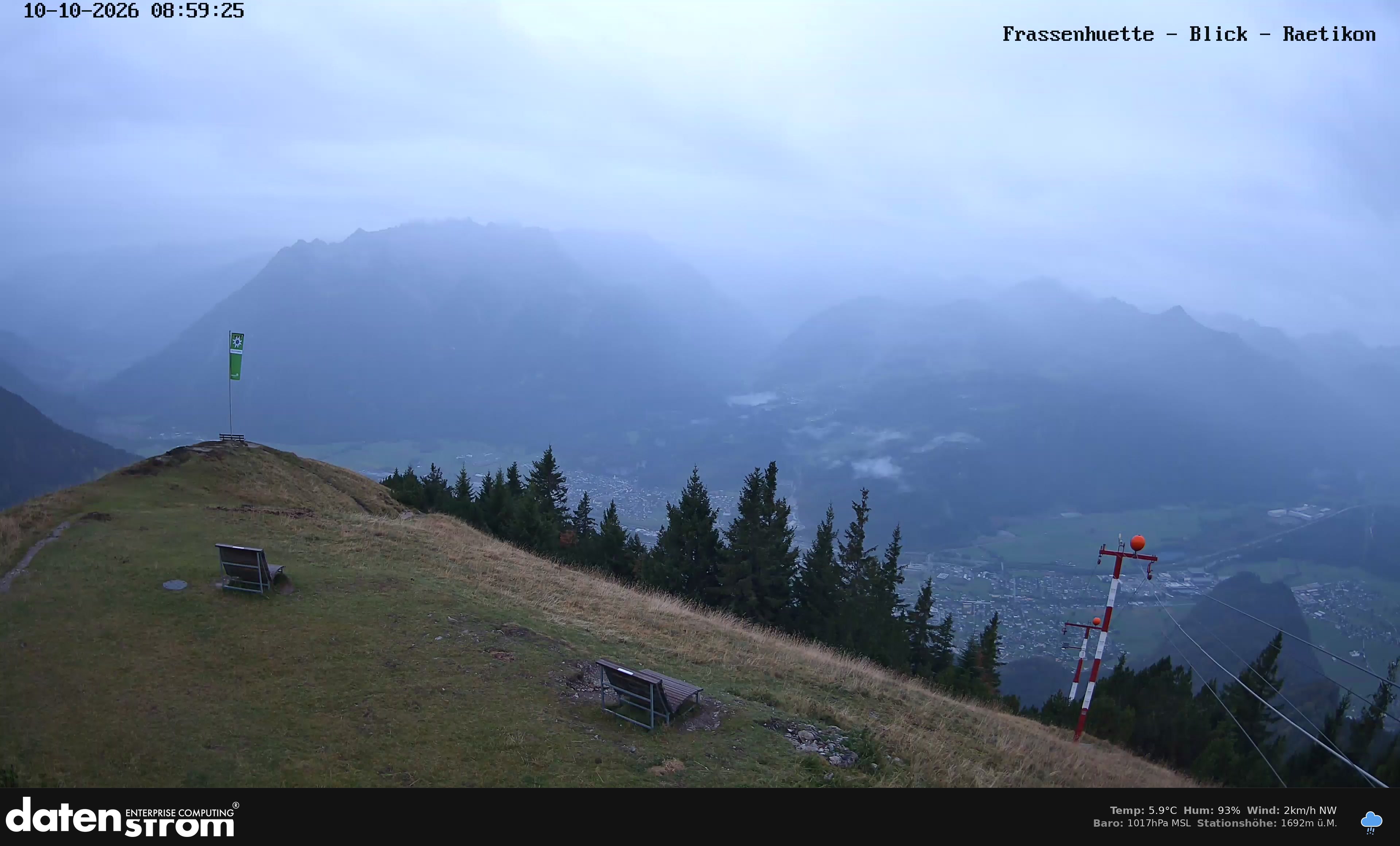 Bludenz - Frassen Hütte, Rätikon