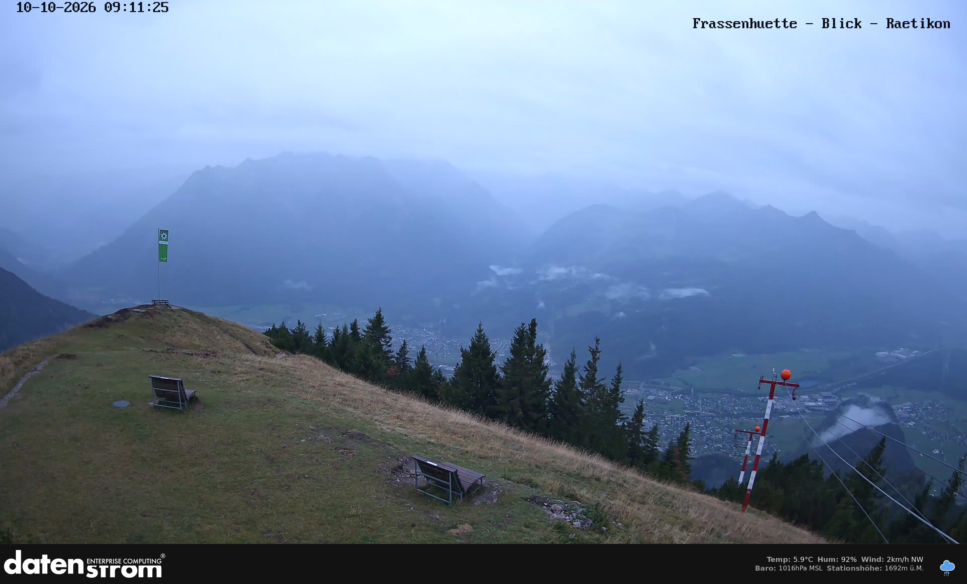 Bludenz - Frassen Hütte, Rätikon