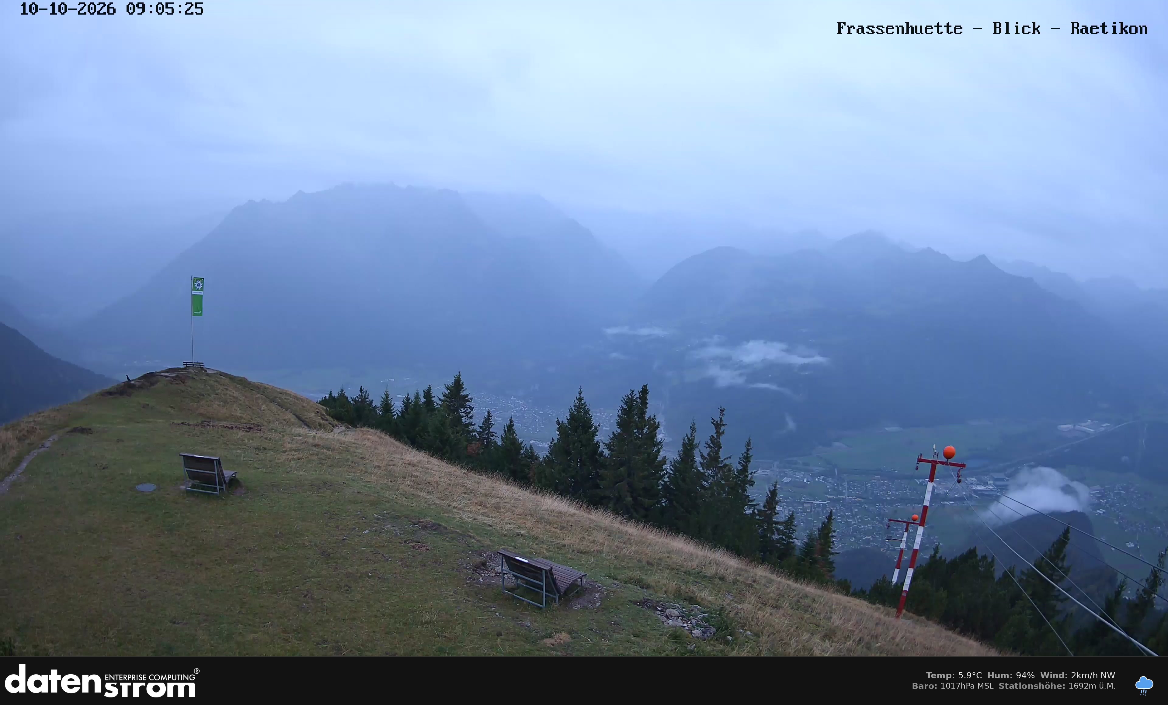 Bludenz - Frassen Hütte, Rätikon