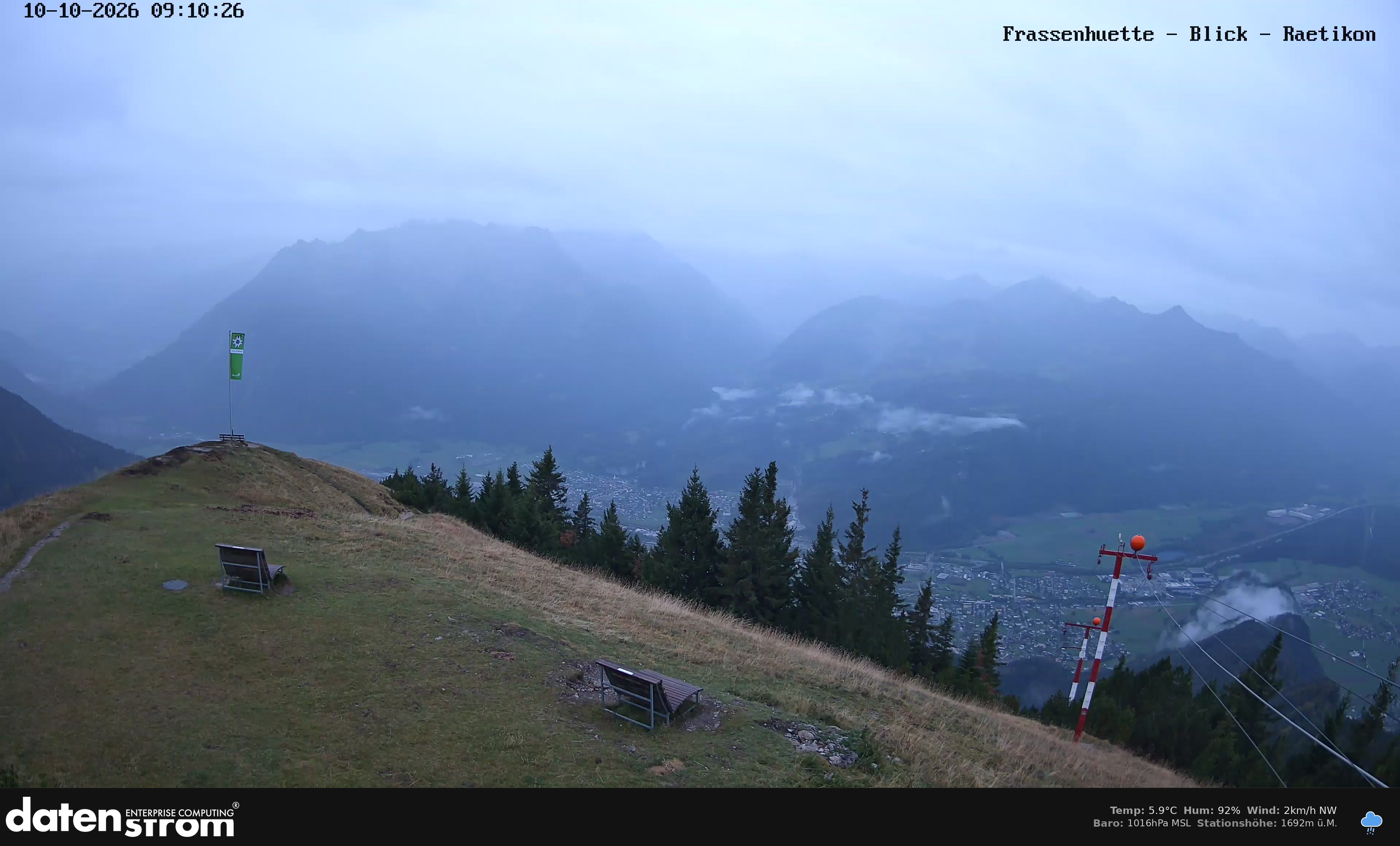 Bludenz - Frassen Hütte, Rätikon
