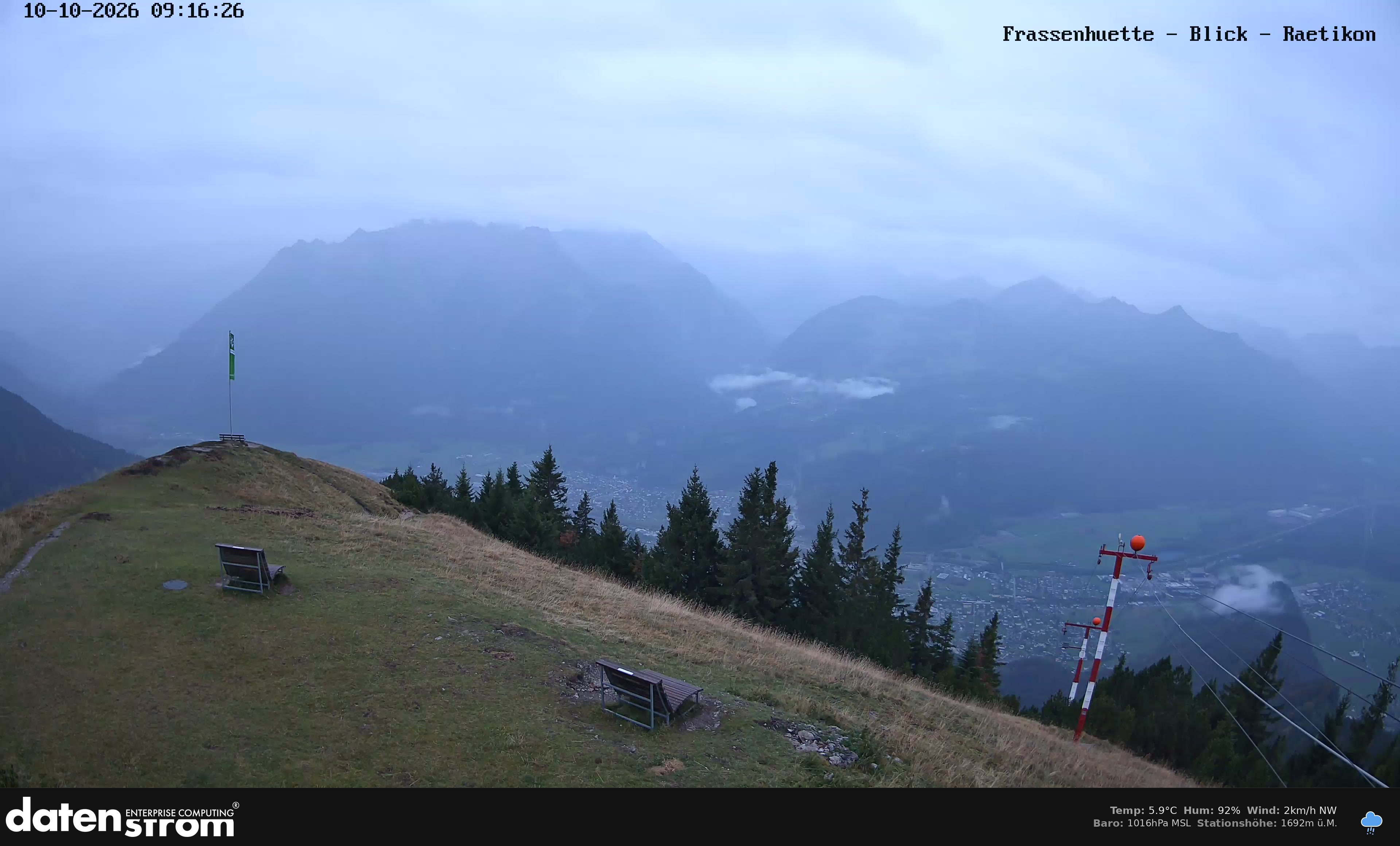Bludenz - Frassen Hütte, Rätikon