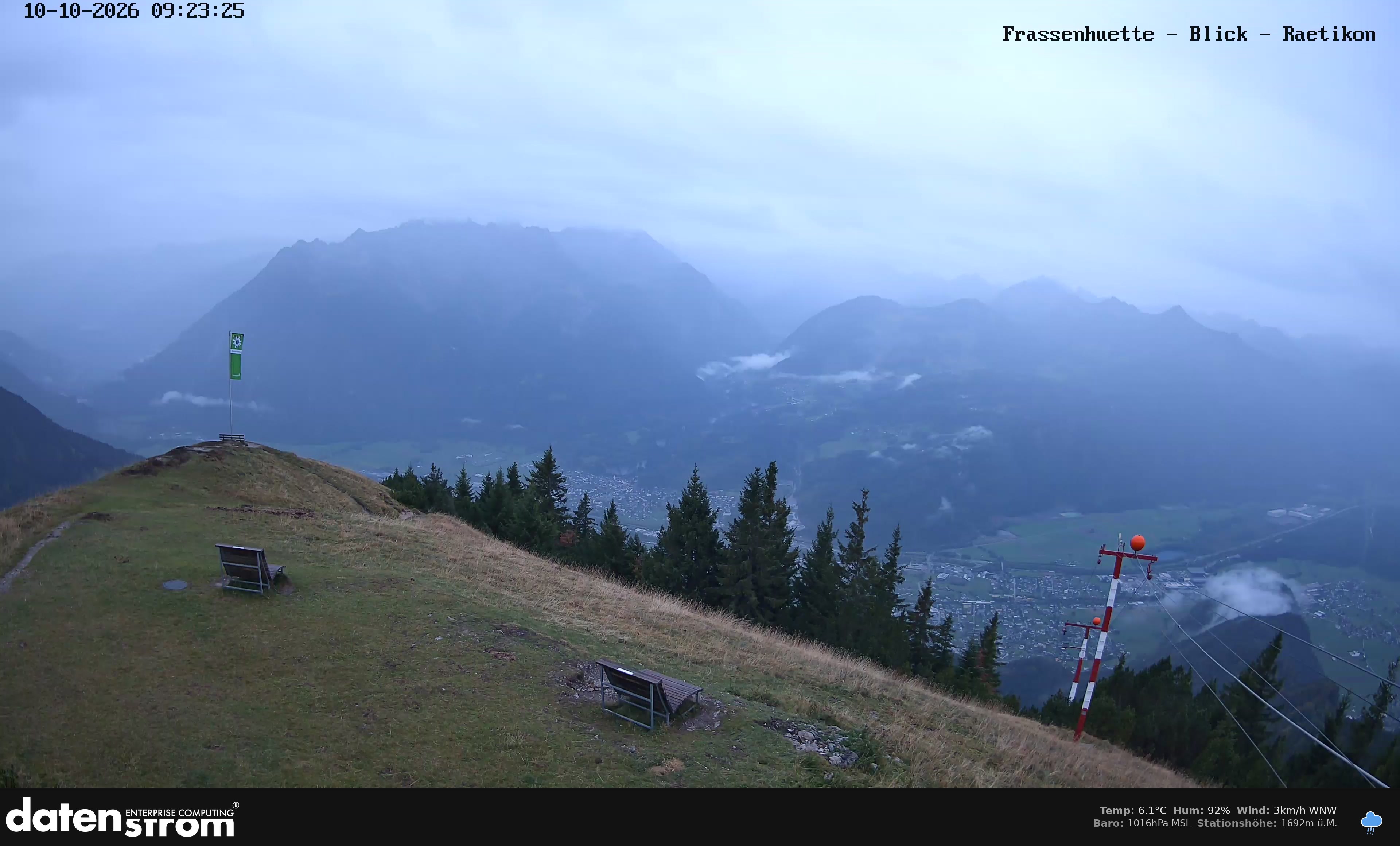 Bludenz - Frassen Hütte, Rätikon
