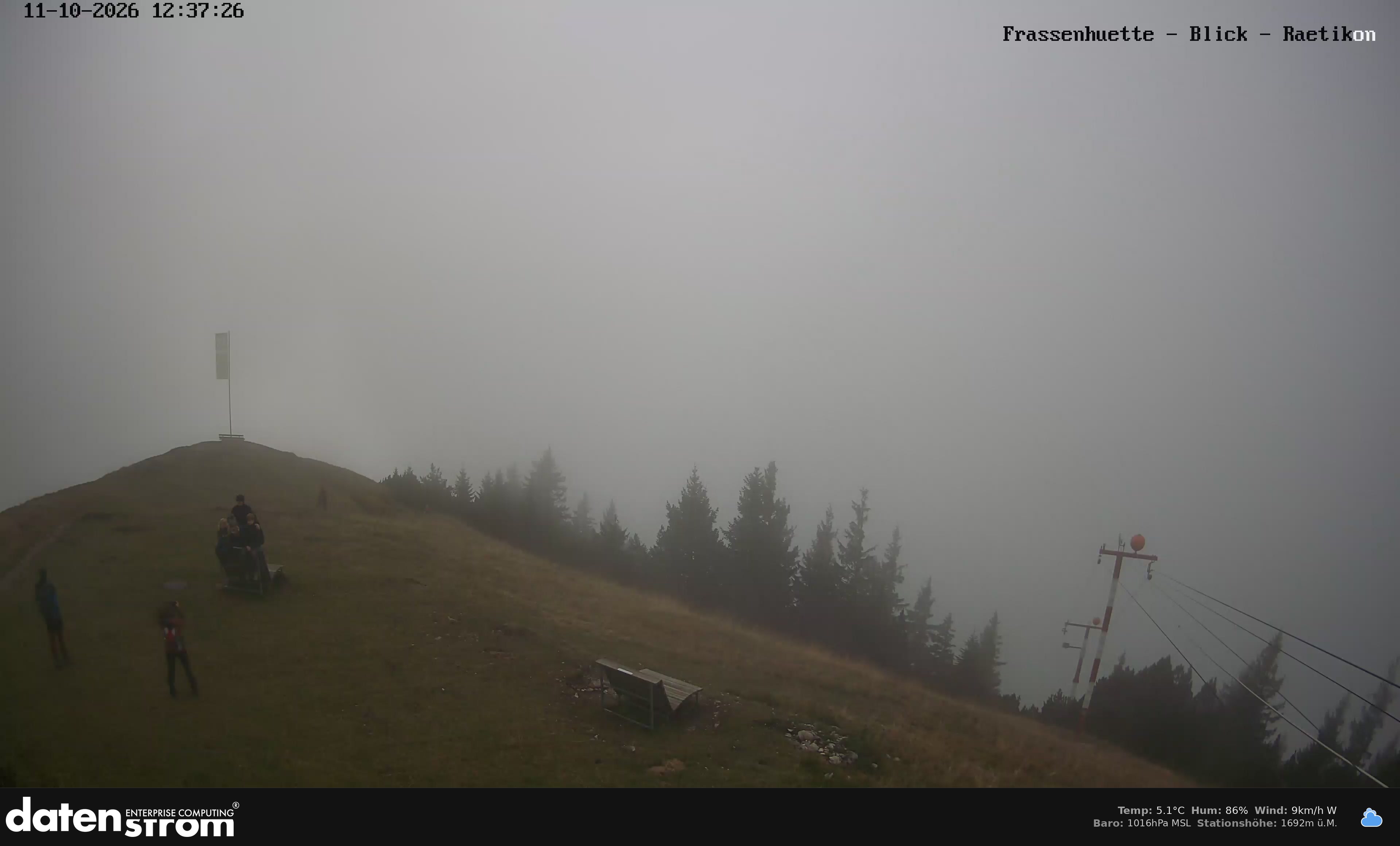 Bludenz - Frassen Hütte, Rätikon