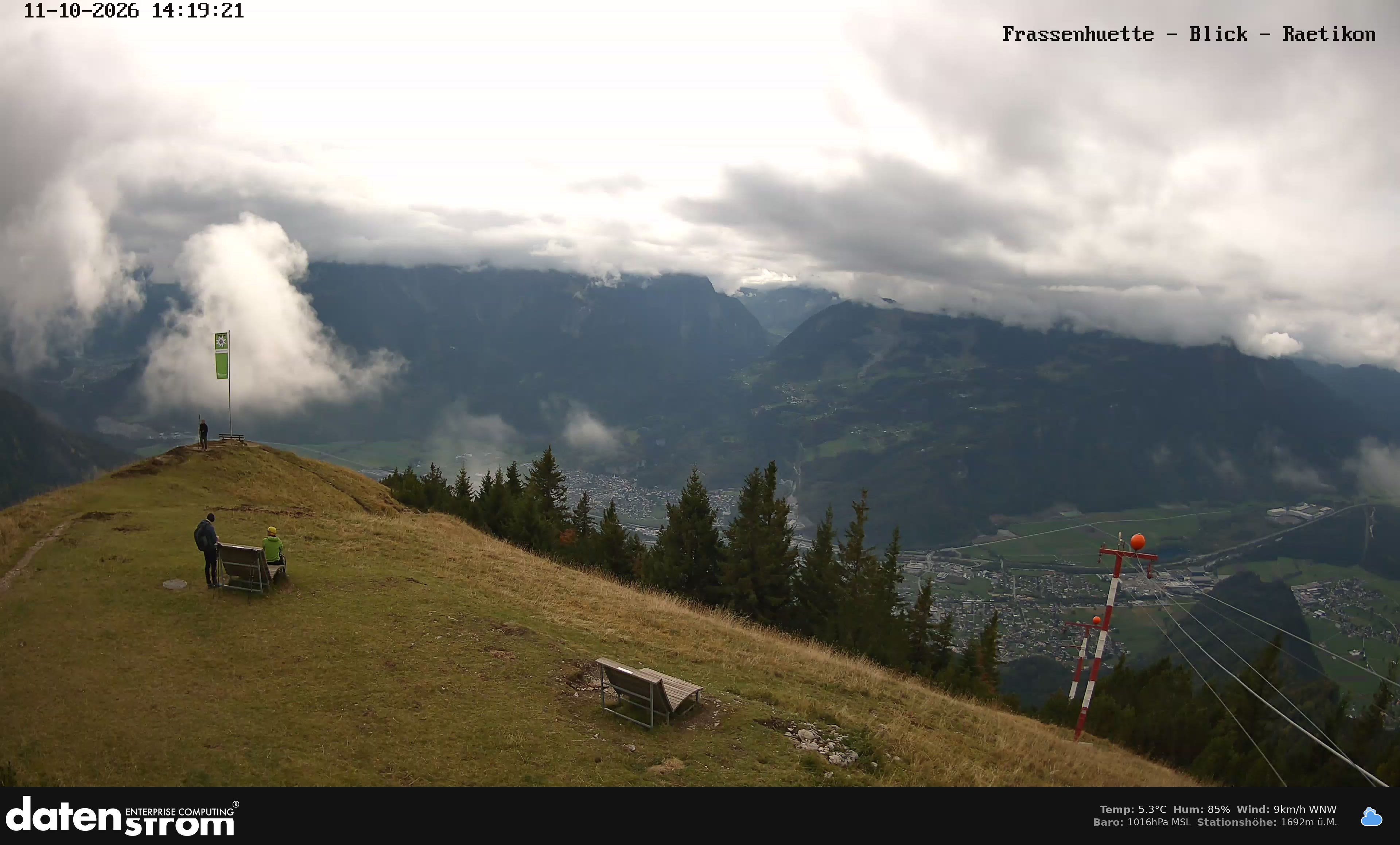 Bludenz - Frassen Hütte, Rätikon