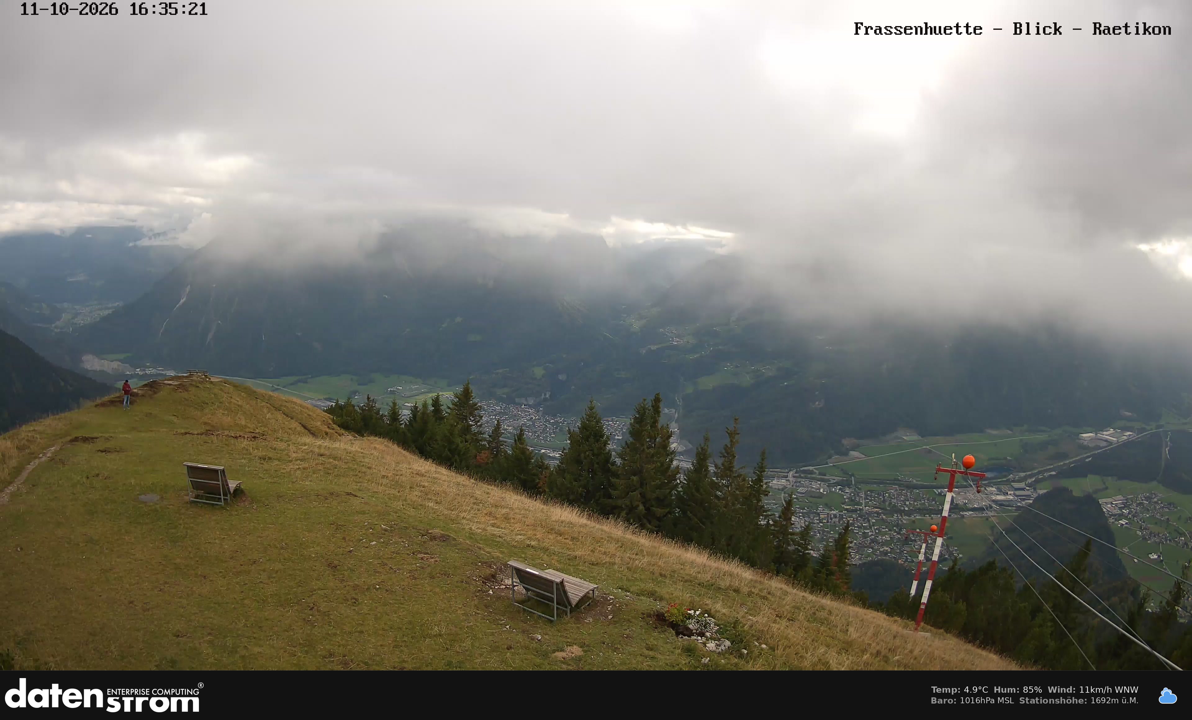 Bludenz - Frassen Hütte, Rätikon
